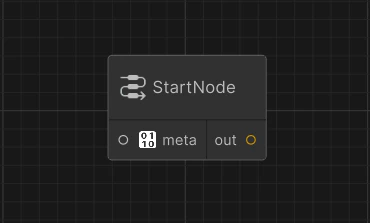 Start Node