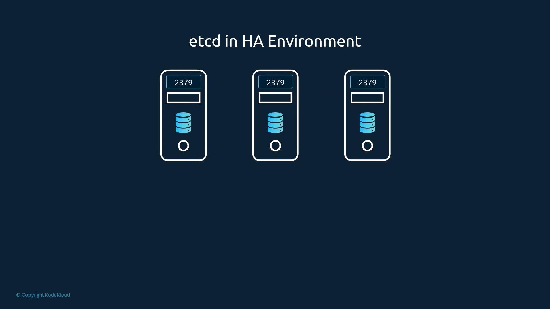 A diagram titled "etcd in HA Environment" showing three identical server icons arranged side-by-side. Each server icon contains a stacked-database symbol and the port number "2379" displayed at the top.