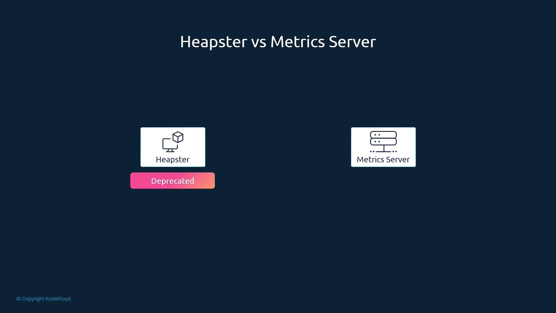 A presentation slide titled "Heapster vs Metrics Server" showing two boxes: "Heapster" on the left (marked "Deprecated") and "Metrics Server" on the right. Each box includes a small icon (a monitor/cube for Heapster and stacked servers for Metrics Server).