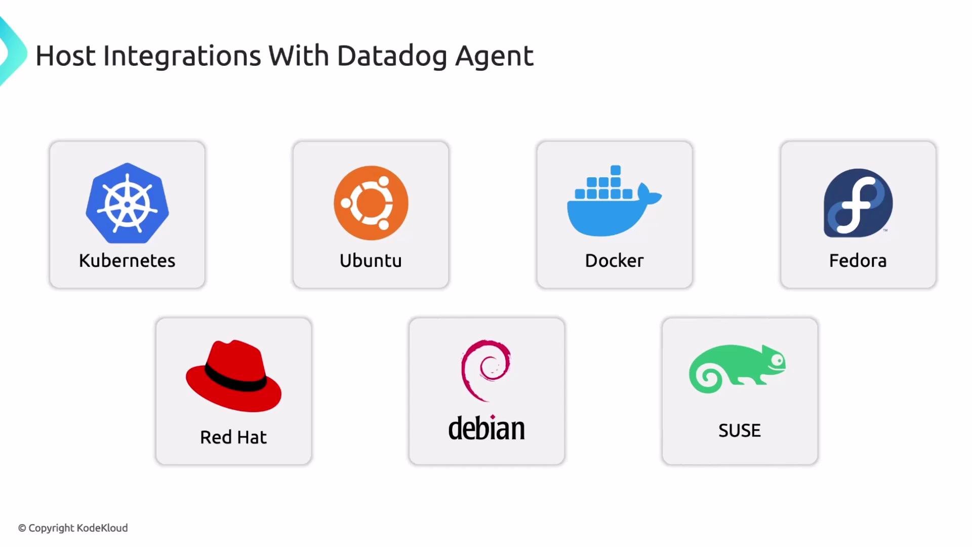 The image lists host integrations with Datadog Agent, featuring logos for Kubernetes, Ubuntu, Docker, Fedora, Red Hat, Debian, and SUSE.