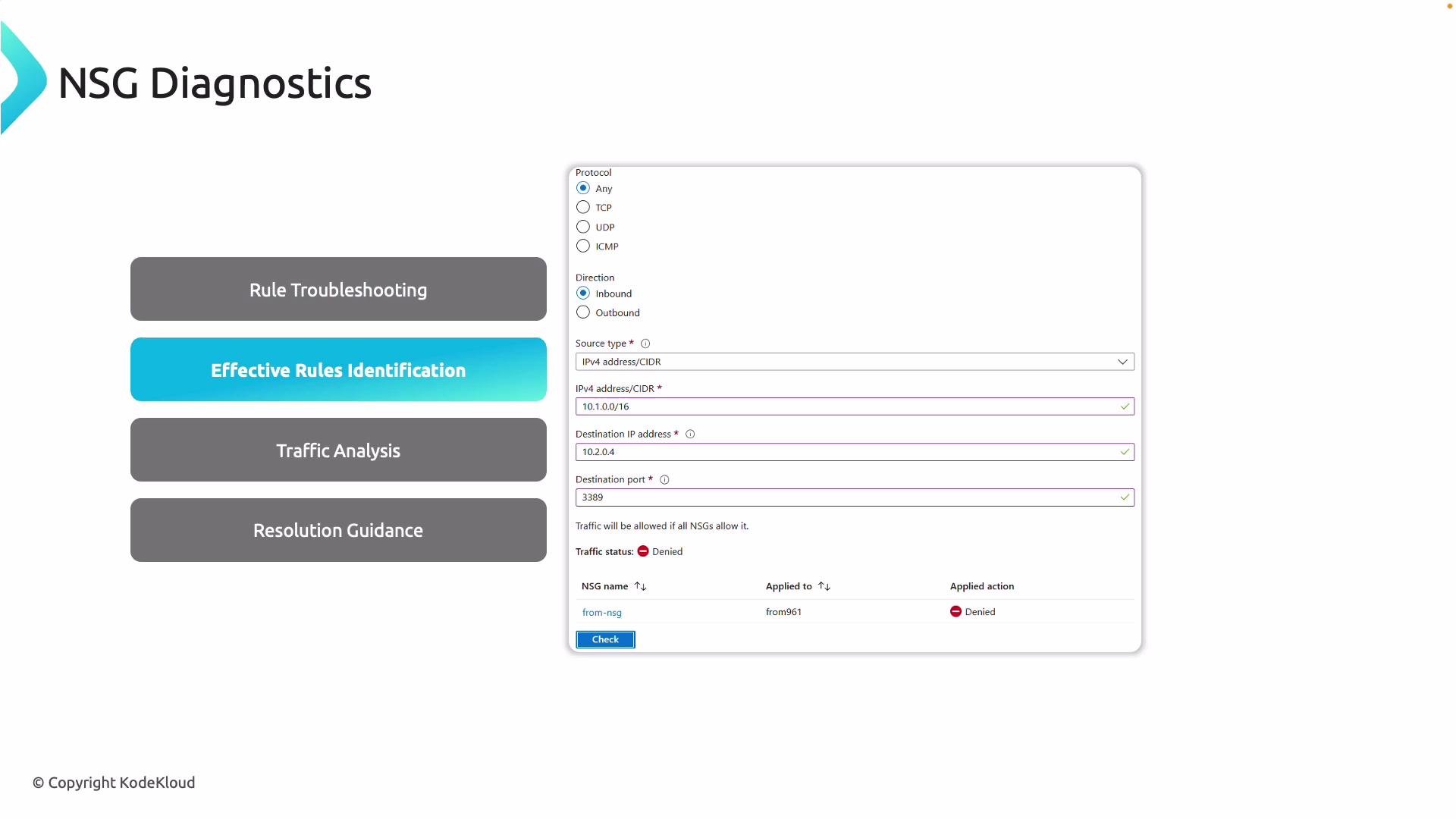 The image shows an NSG (Network Security Group) diagnostics interface with options for rule troubleshooting, effective rules identification, traffic analysis, and resolution guidance. It includes a form for checking rule details, indicating an inbound traffic status as denied.