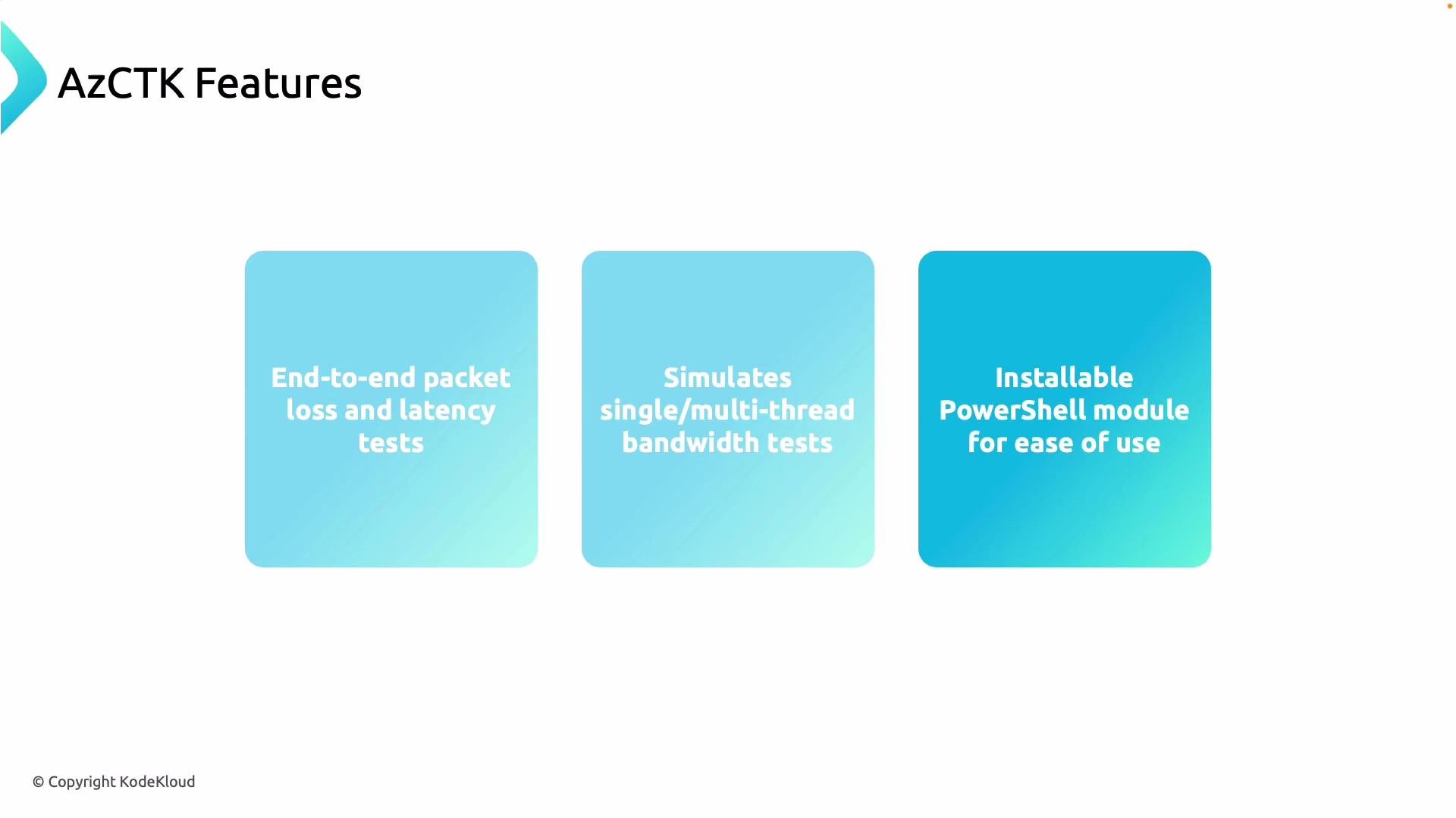 The image describes AzCTK features, including end-to-end packet loss and latency tests, simulating single/multi-thread bandwidth tests, and an installable PowerShell module for ease of use.
