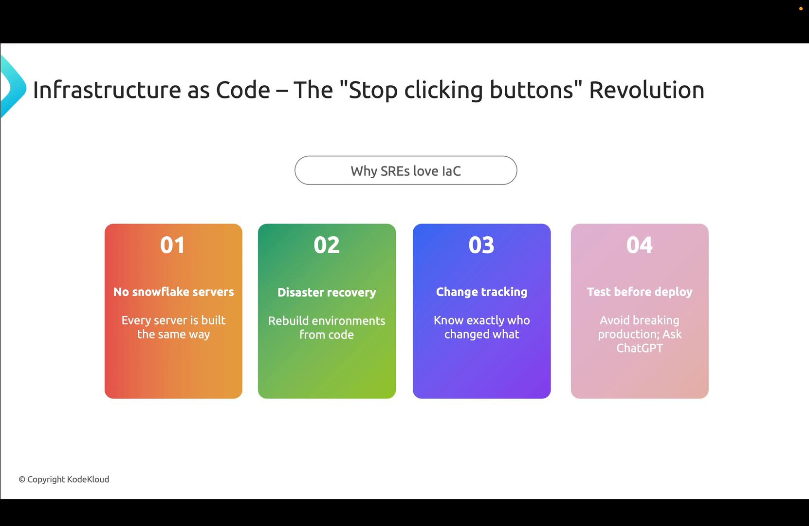 A presentation slide titled "Infrastructure as Code — The 'Stop clicking buttons' Revolution" showing four colored cards listing IaC benefits for SREs: no snowflake servers, disaster recovery, change tracking, and test before deploy. A rounded button in the center reads "Why SREs love IaC."
