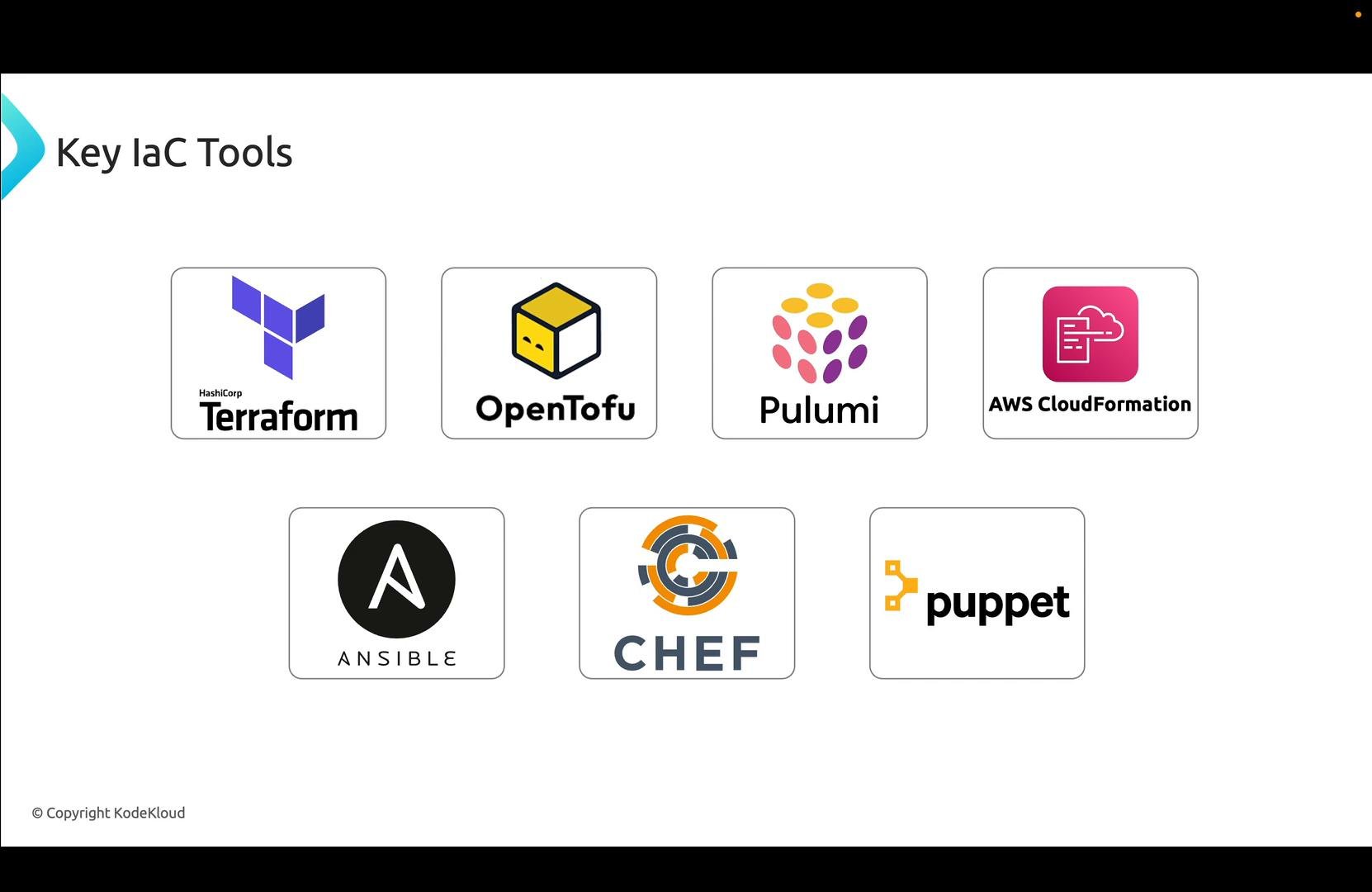 A slide titled "Key IaC Tools" showing logos of popular infrastructure-as-code tools. The logos shown are Terraform, OpenTofu, Pulumi, AWS CloudFormation, Ansible, Chef, and Puppet.