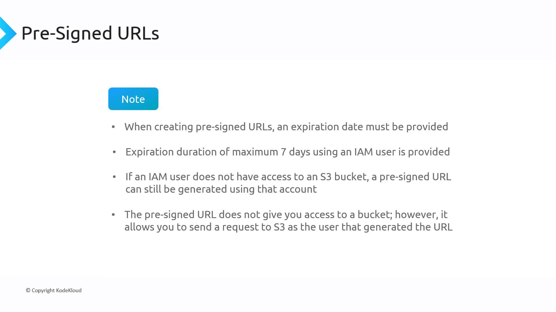 A presentation slide titled "Pre-Signed URLs" showing a blue "Note" box and bullet points explaining expiration requirements and IAM/S3 access details for pre-signed URLs.
