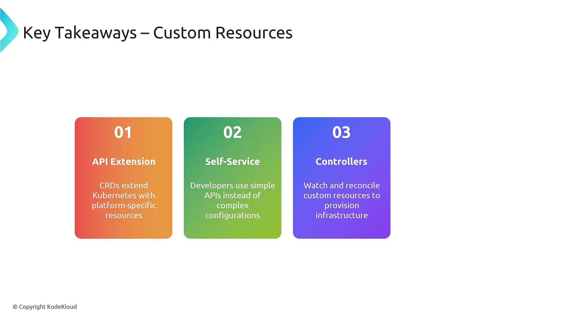 A presentation slide titled "Key Takeaways – Custom Resources" showing three colored boxes labeled 01 API Extension, 02 Self-Service, and 03 Controllers with brief descriptions of each (CRDs extend Kubernetes; developers use simple APIs; controllers watch and reconcile resources). The slide has a clean white background and a small copyright notice for KodeKloud.