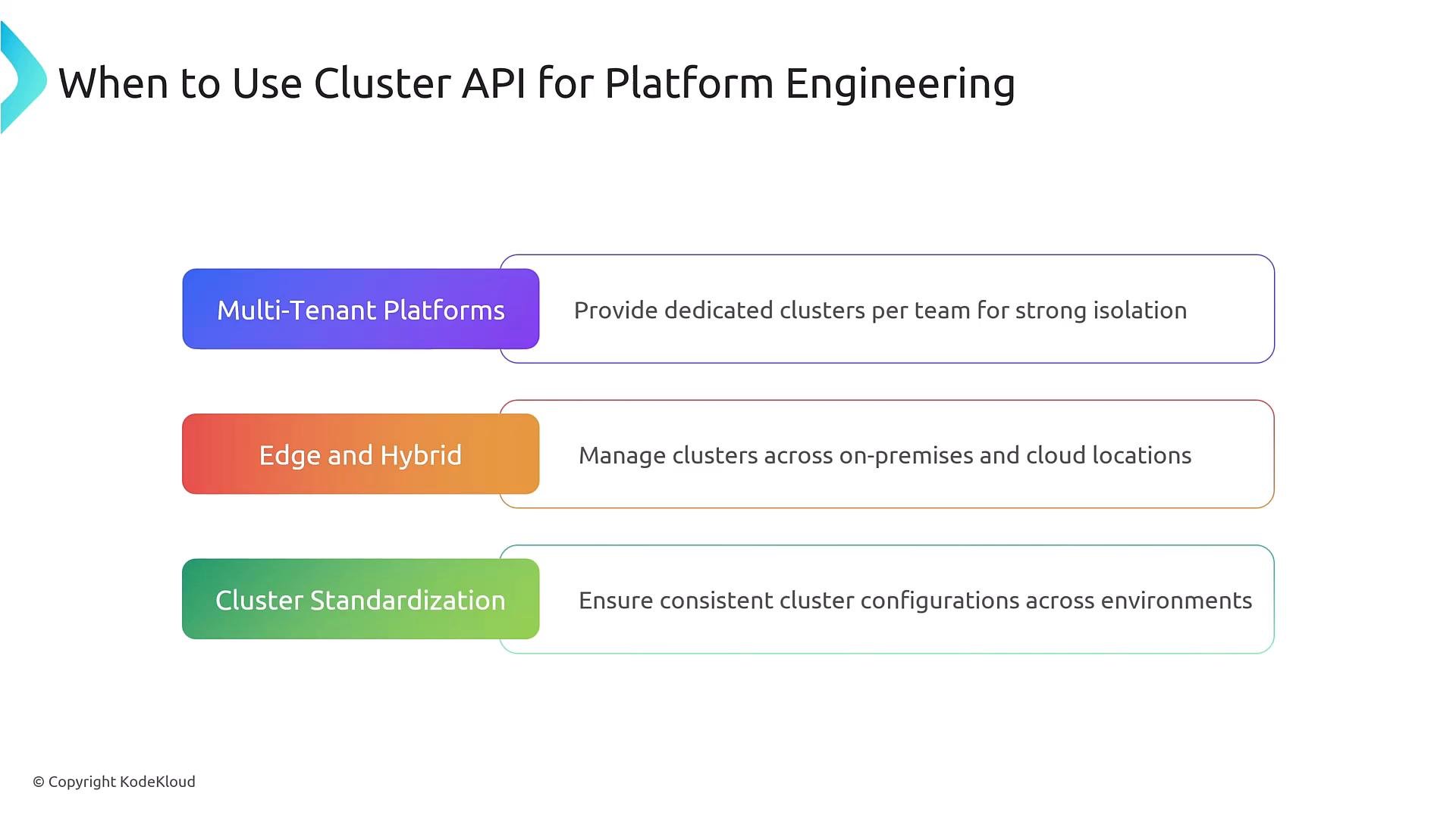 A presentation slide titled "When to Use Cluster API for Platform Engineering" showing three colored callouts: "Multi‑Tenant Platforms" (provide dedicated clusters per team), "Edge and Hybrid" (manage clusters across on‑premises and cloud), and "Cluster Standardization" (ensure consistent cluster configurations).