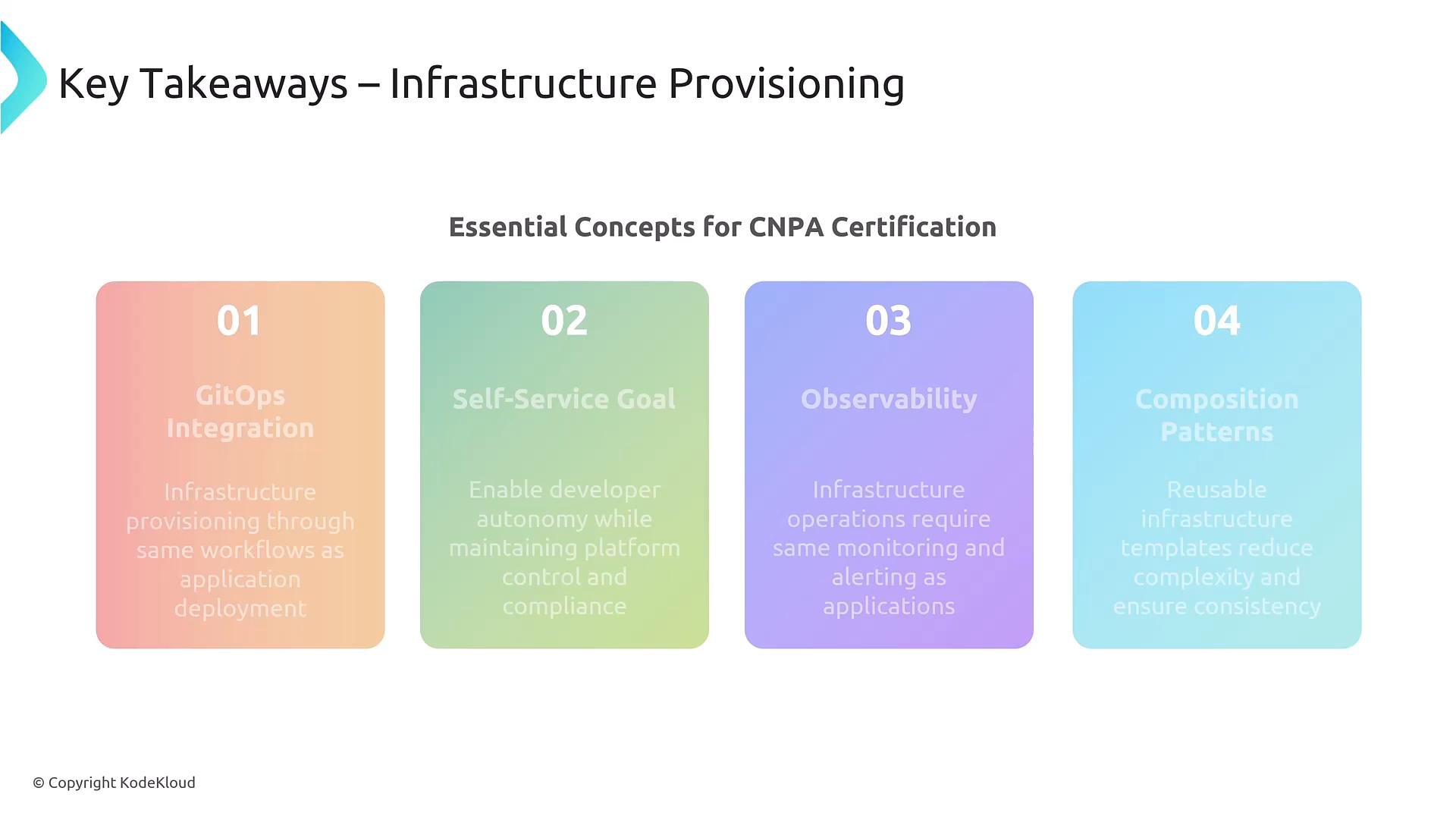 A slide titled "Key Takeaways – Infrastructure Provisioning" listing four essential concepts for CNPA certification: 01 GitOps Integration, 02 Self-Service Goal, 03 Observability, and 04 Composition Patterns, each shown in colored rounded boxes with brief explanations.
