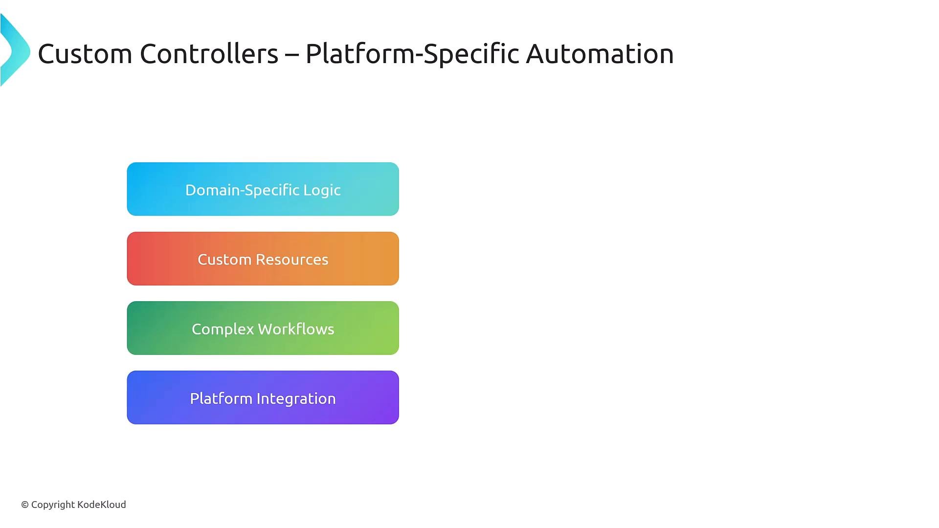 A presentation slide titled "Custom Controllers – Platform-Specific Automation." It shows four colorful rounded boxes labeled "Domain-Specific Logic," "Custom Resources," "Complex Workflows," and "Platform Integration."