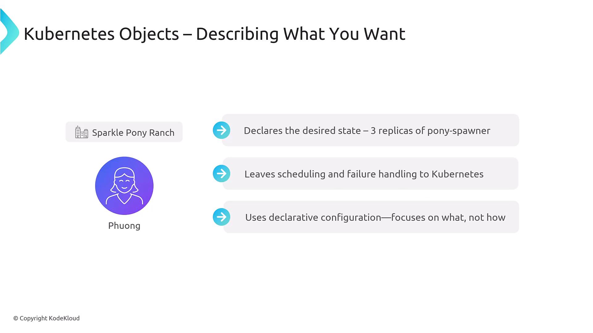 A presentation slide titled "Kubernetes Objects – Describing What You Want" showing a circular avatar labeled "Phuong" and a "Sparkle Pony Ranch" tag. Three short points explain declaring the desired state (e.g., 3 replicas of pony-spawner), leaving scheduling/failure handling to Kubernetes, and using declarative configuration.