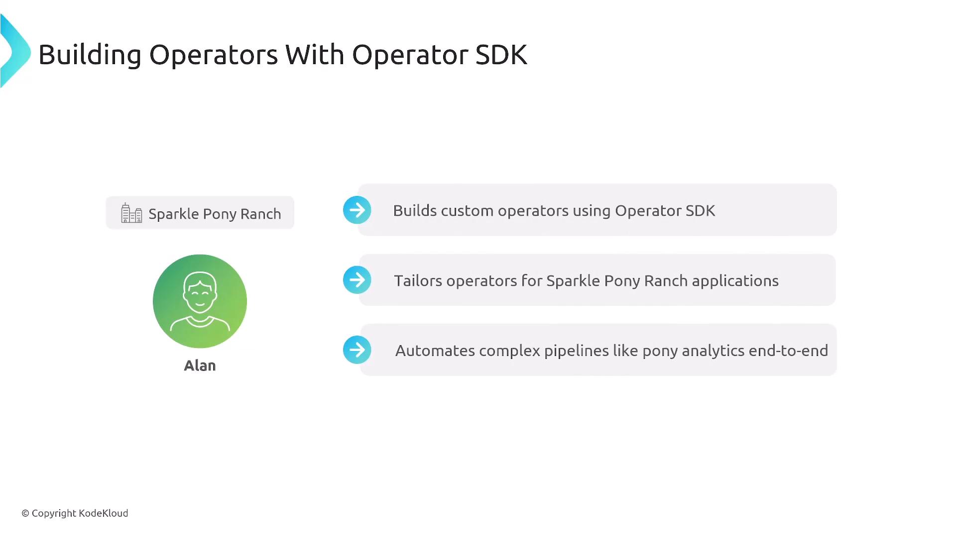 A slide titled "Building Operators With Operator SDK" listing three points: building custom operators, tailoring them for Sparkle Pony Ranch applications, and automating complex pipelines like pony analytics. On the left is a green avatar labeled "Alan" and a badge for "Sparkle Pony Ranch."
