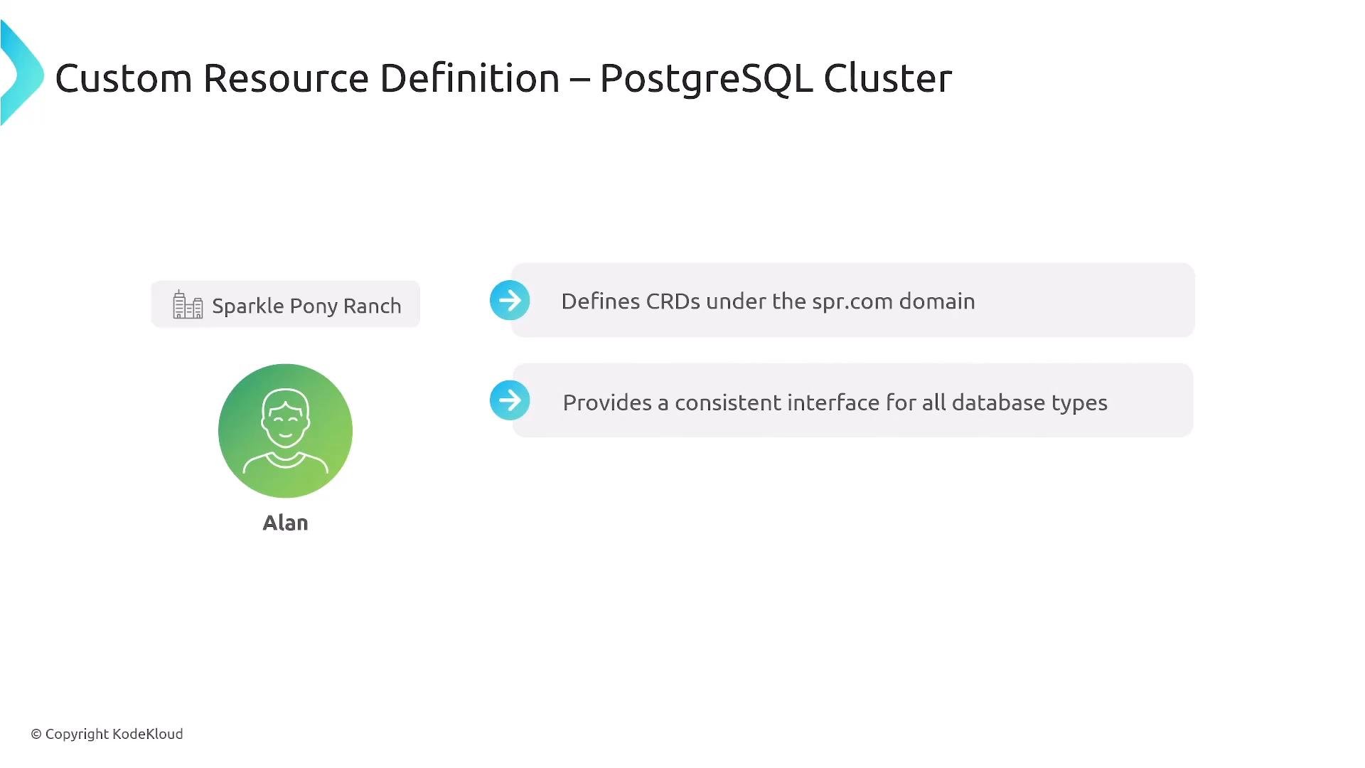 A slide titled "Custom Resource Definition – PostgreSQL Cluster" listing two points: "Defines CRDs under the spr.com domain" and "Provides a consistent interface for all database types." On the left is a "Sparkle Pony Ranch" tag and a green circular user avatar labeled "Alan."