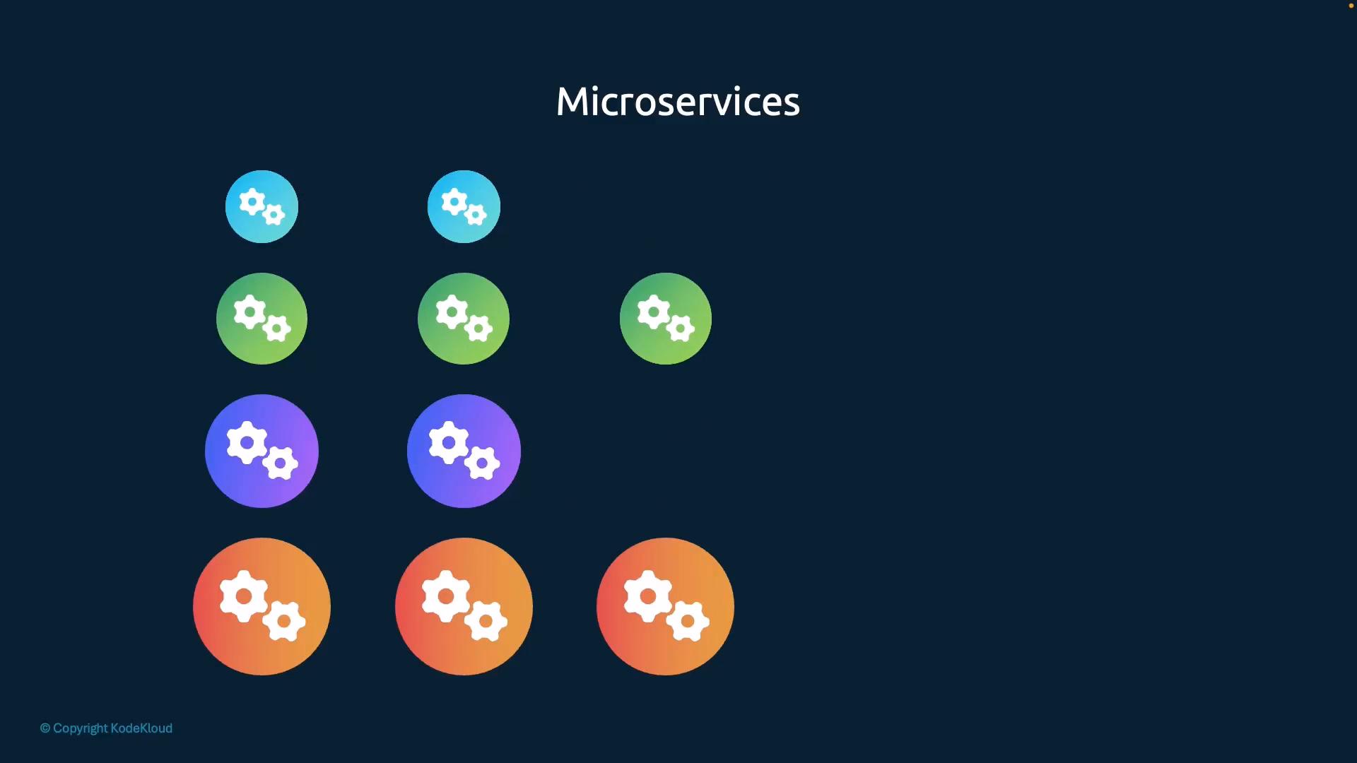 A dark presentation slide titled "Microservices" with rows of colorful circular icons—each containing white gear symbols—arranged in columns. The icons use gradient colors (blue, green, purple, orange) against a navy background.