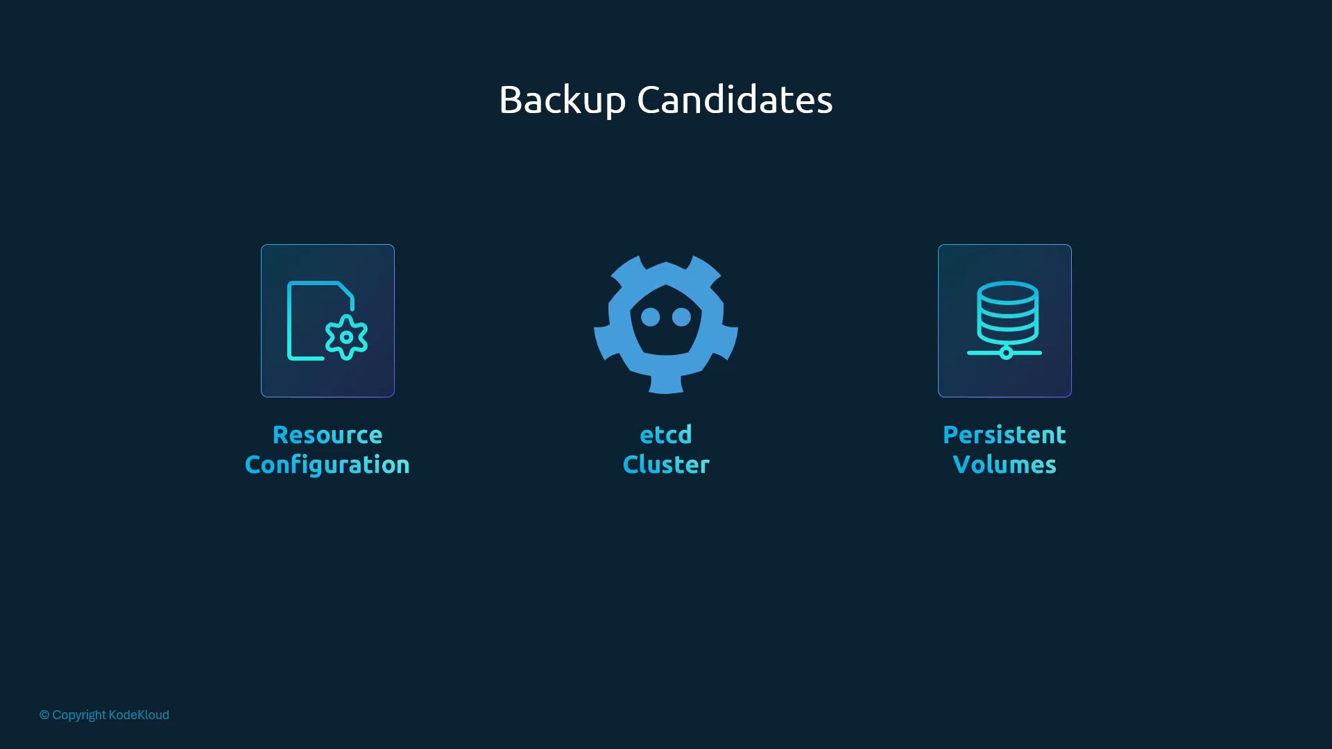 A dark-slide graphic titled "Backup Candidates" showing three items: Resource Configuration, etcd Cluster, and Persistent Volumes. Each item is represented by a blue icon (file with gear, gear-like cluster icon, and stacked-database icon).
