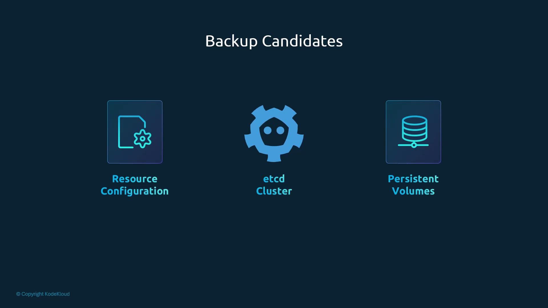 A dark-slide graphic titled "Backup Candidates" showing three items: Resource Configuration, etcd Cluster, and Persistent Volumes. Each item is represented by a blue icon (file with gear, gear-like cluster icon, and stacked-database icon).