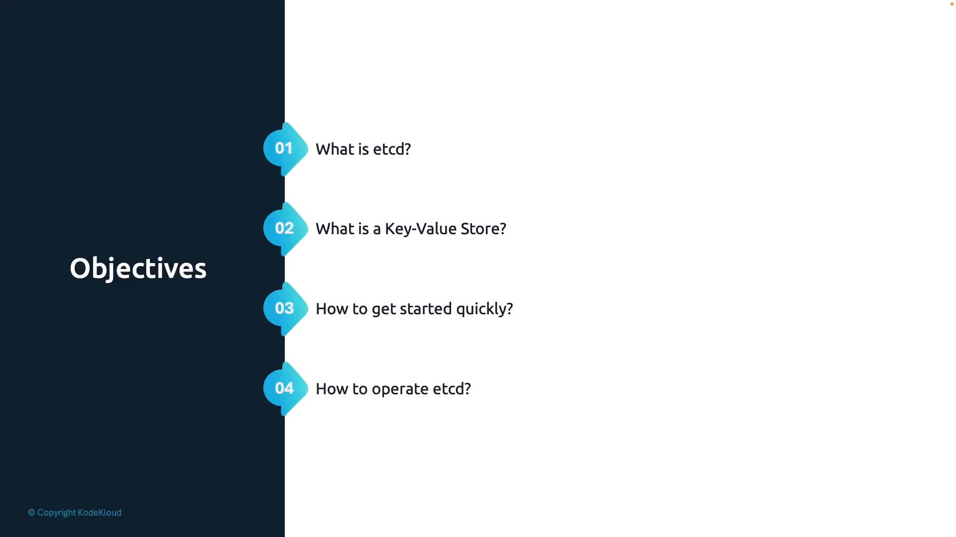 A presentation slide titled "Objectives" with a dark left panel and numbered teal markers down the center. It lists four topics: "What is etcd?", "What is a Key‑Value Store?", "How to get started quickly?", and "How to operate etcd?".