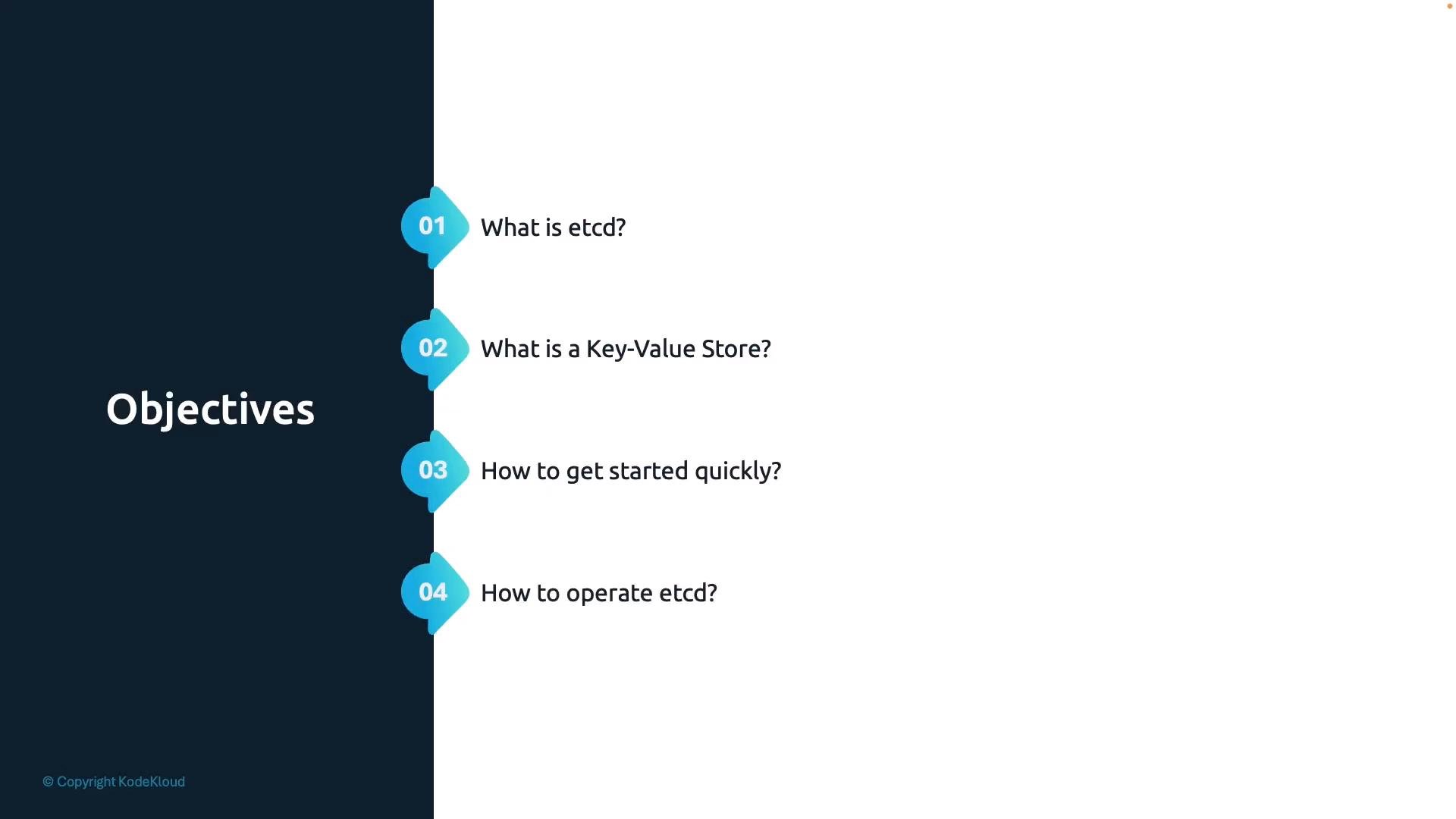 A presentation slide titled "Objectives" with a dark left panel and numbered teal markers down the center. It lists four topics: "What is etcd?", "What is a Key‑Value Store?", "How to get started quickly?", and "How to operate etcd?".