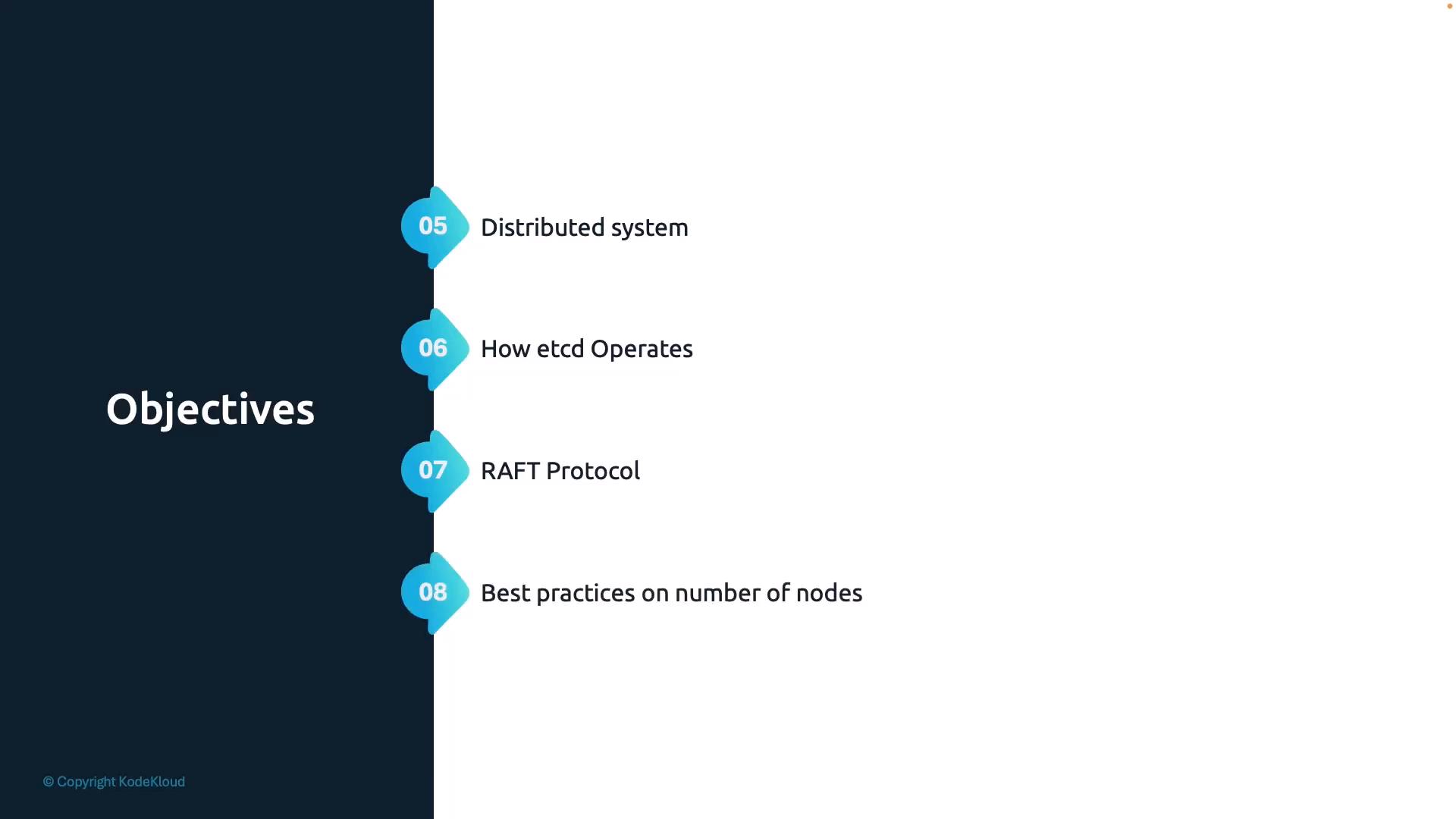 A presentation slide titled "Objectives" showing a vertical list of items 05–08: "Distributed system," "How etcd Operates," "RAFT Protocol," and "Best practices on number of nodes." The design has a dark blue left column and white right area with blue numbered markers.