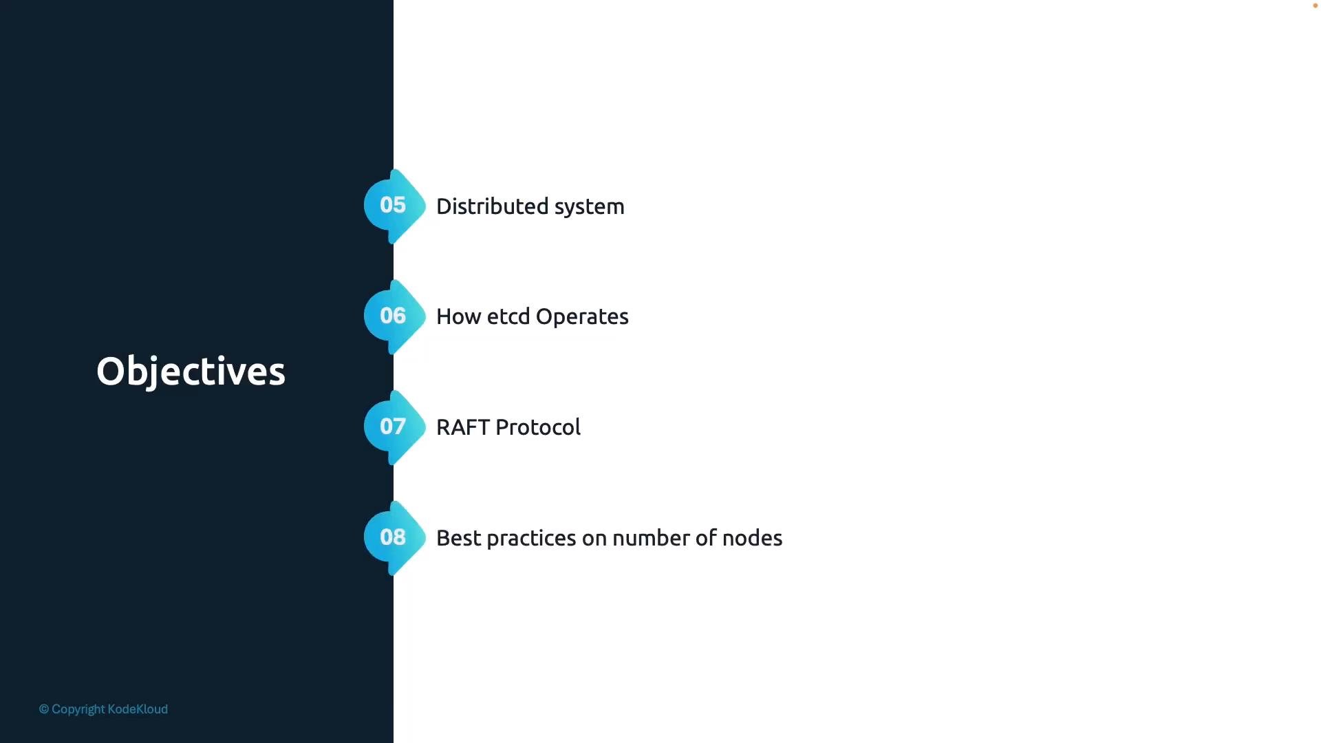 A presentation slide titled "Objectives" showing a vertical list of items 05–08: "Distributed system," "How etcd Operates," "RAFT Protocol," and "Best practices on number of nodes." The design has a dark blue left column and white right area with blue numbered markers.