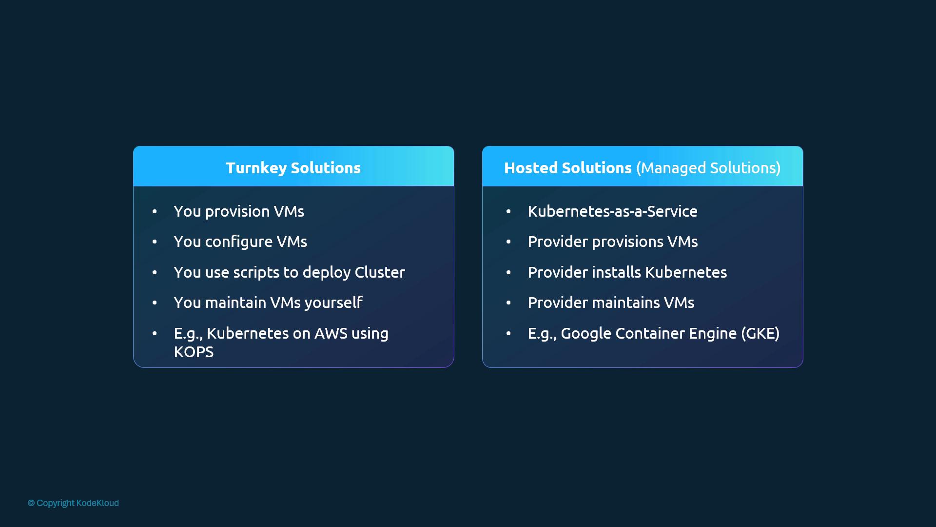 A slide comparing "Turnkey Solutions" and "Hosted (Managed) Solutions" for running Kubernetes, with bullet points showing who provisions/configures and maintains VMs. Examples listed are Kubernetes on AWS using KOPS (turnkey) and Google Container Engine (GKE) for hosted.