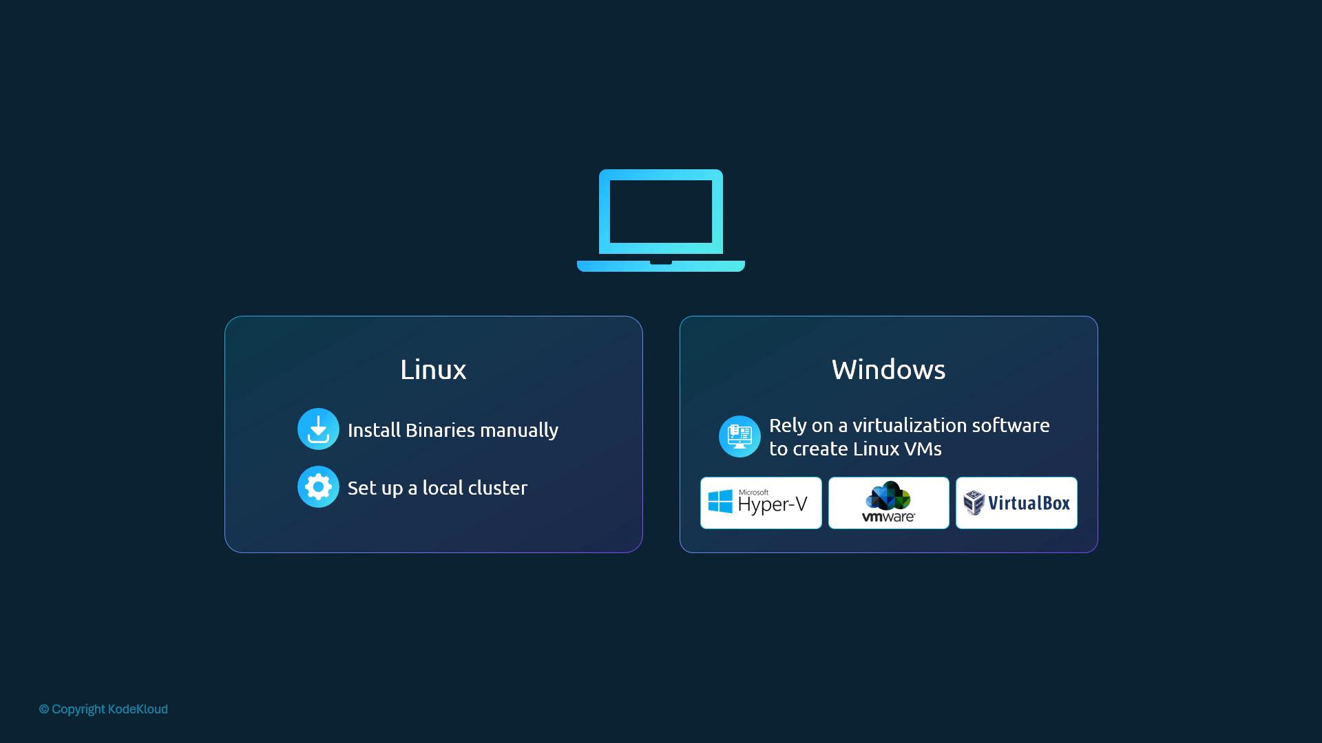 A dark-themed infographic with a laptop icon above two panels comparing Linux and Windows setup approaches. The Linux panel mentions installing binaries manually and setting up a local cluster, while the Windows panel recommends using virtualization (Hyper-V, VMware, VirtualBox).