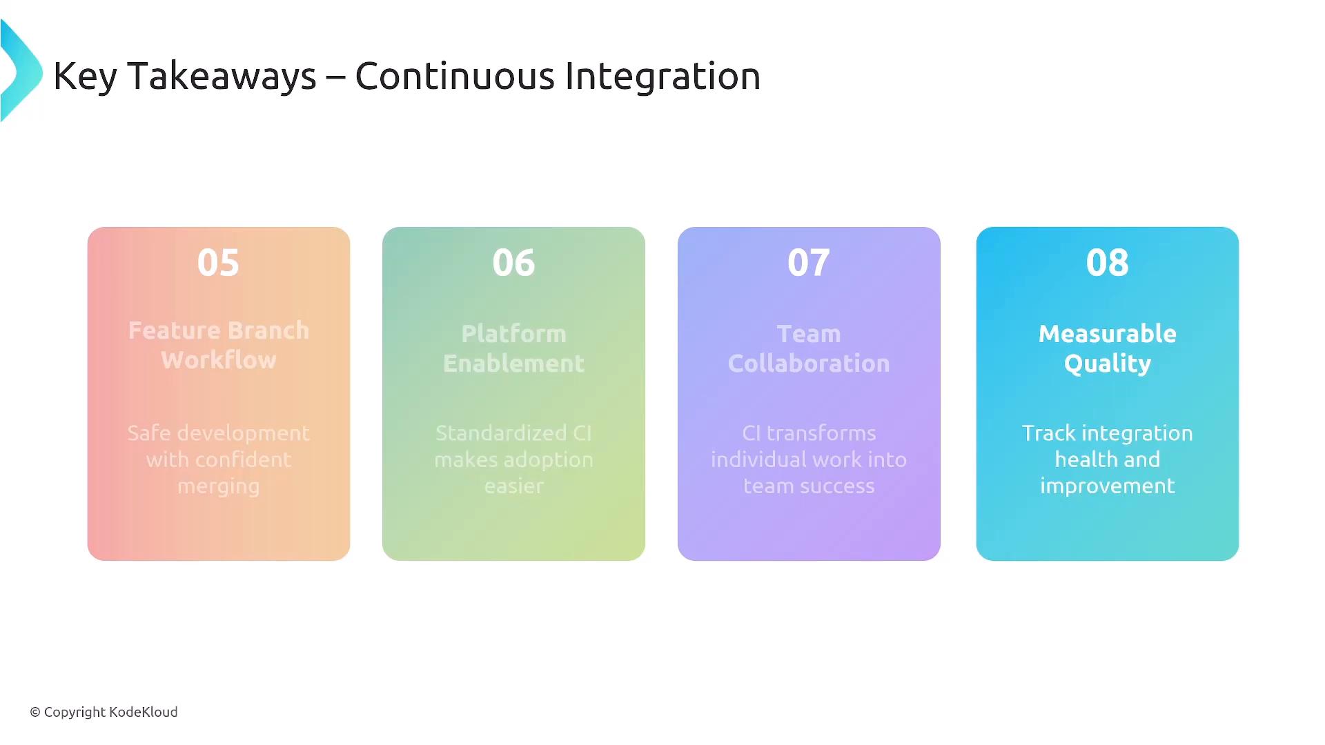 A presentation slide titled "Key Takeaways – Continuous Integration" with four colored, rounded panels numbered 05–08. The panels are labeled Feature Branch Workflow, Platform Enablement, Team Collaboration, and Measurable Quality with brief supporting notes.