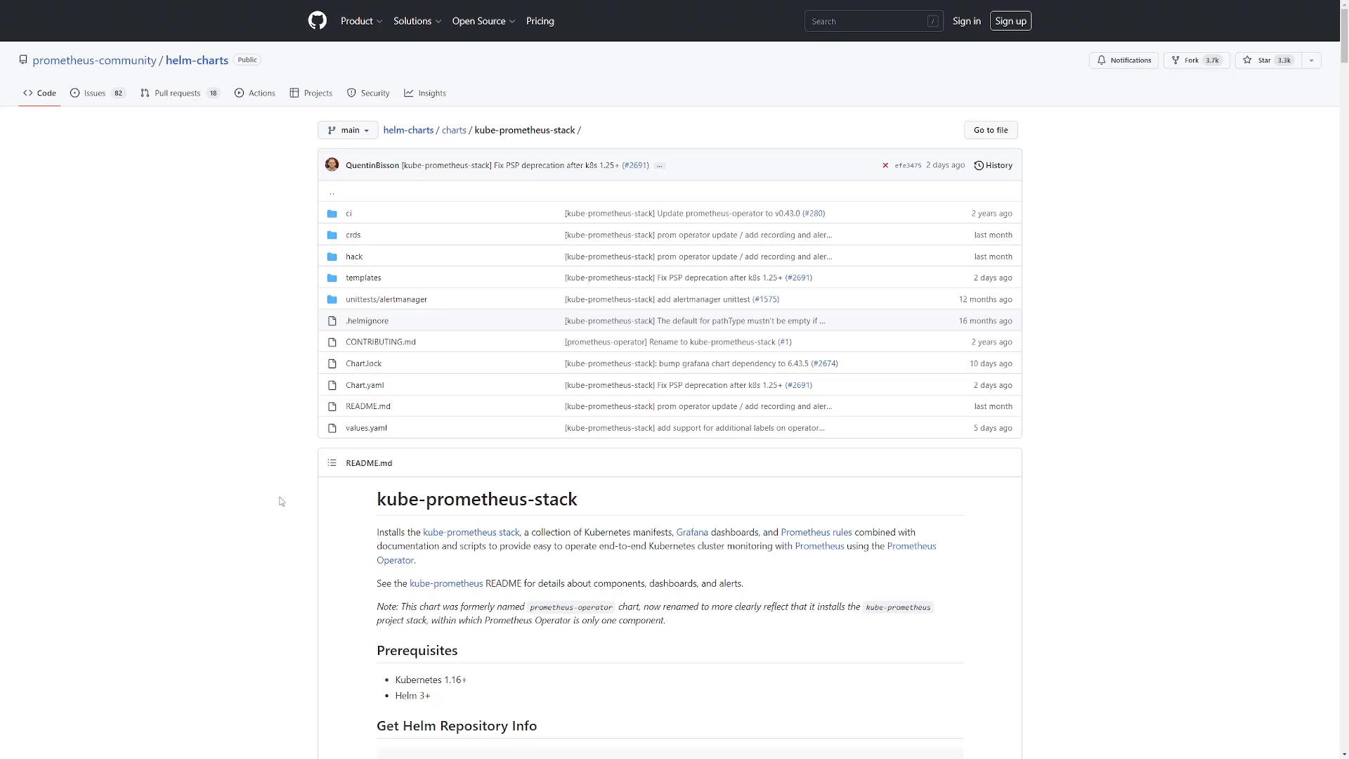 A GitHub repository page for prometheus-community/helm-charts showing the kube-prometheus-stack chart. The screen displays the chart's file list (folders like templates, crds and files such as Chart.yaml, values.yaml) and the README with prerequisites.