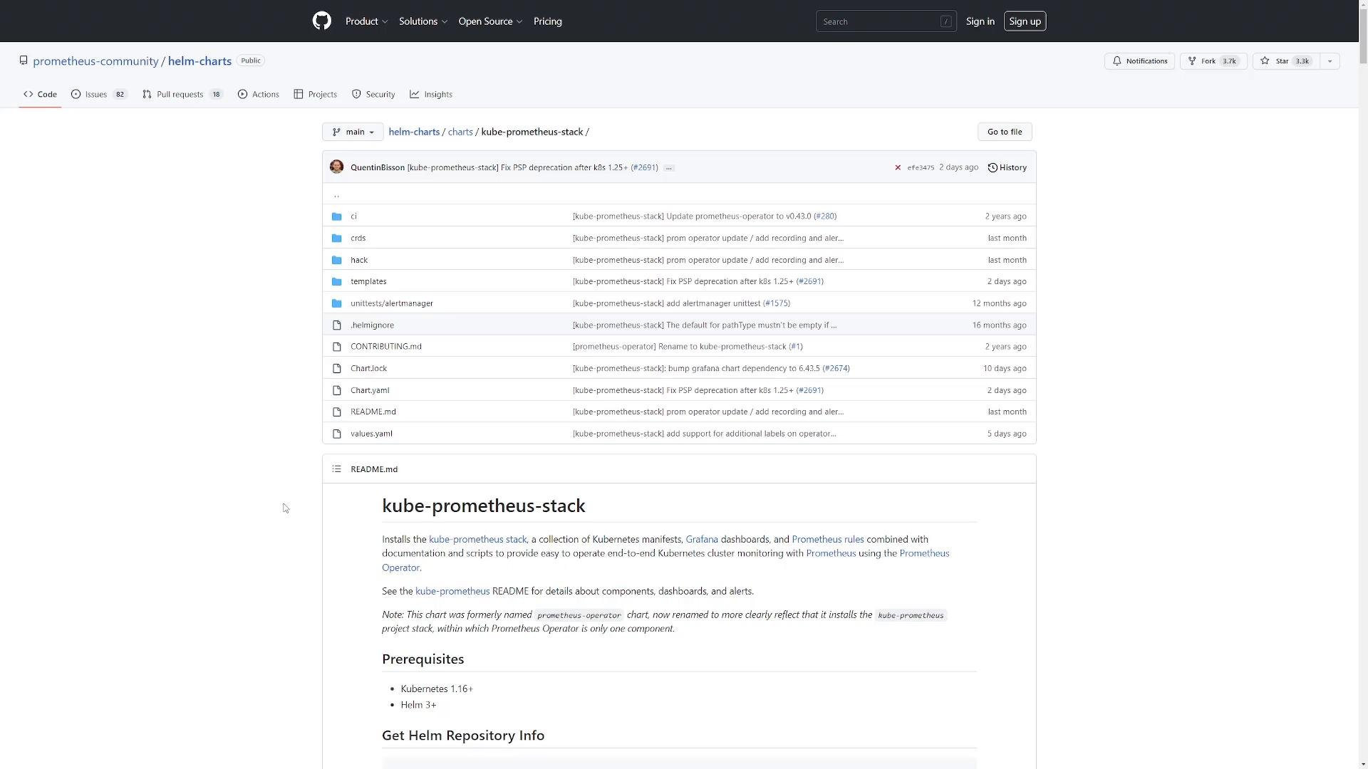 A GitHub repository page for prometheus-community/helm-charts showing the kube-prometheus-stack chart. The screen displays the chart's file list (folders like templates, crds and files such as Chart.yaml, values.yaml) and the README with prerequisites.