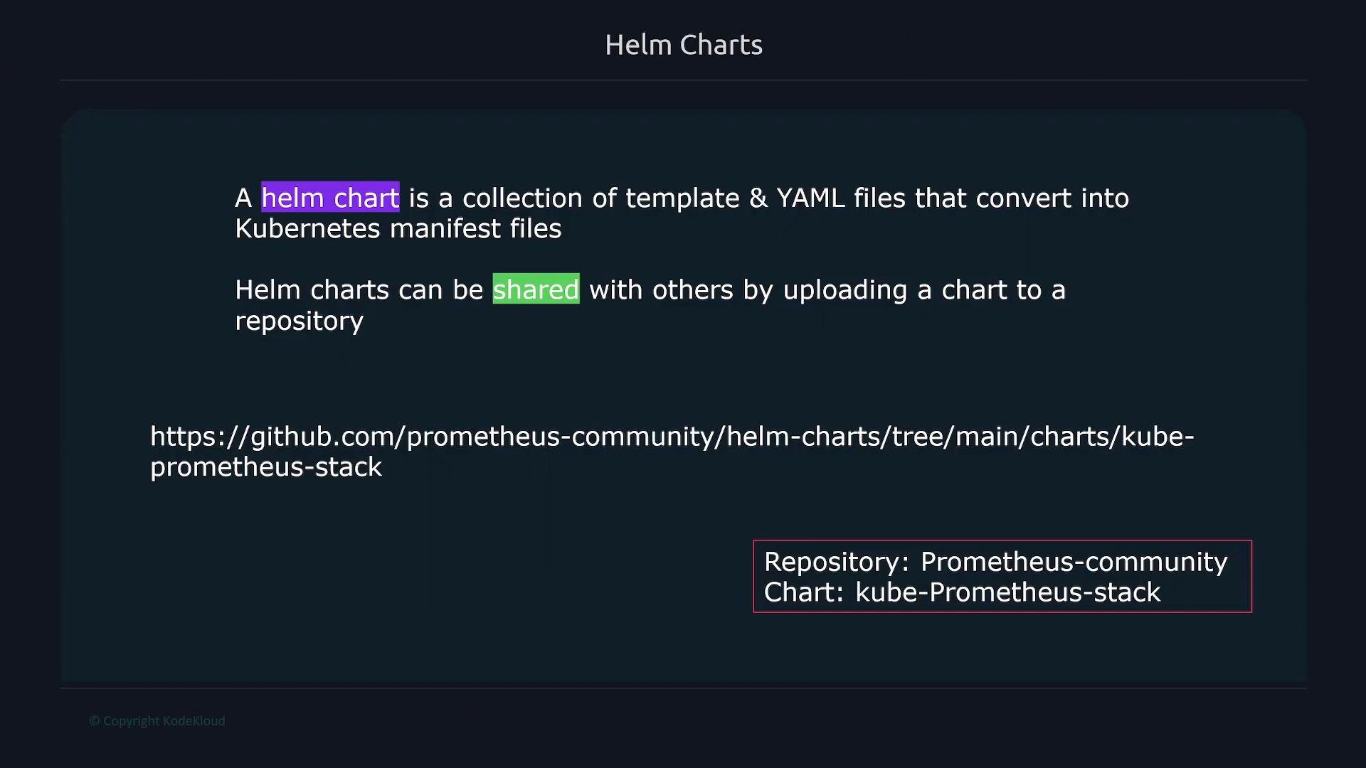 A presentation slide titled "Helm Charts" explaining that a helm chart is a collection of template and YAML files that convert into Kubernetes manifests. It also shows a GitHub link and repository details for the kube-Prometheus-stack.