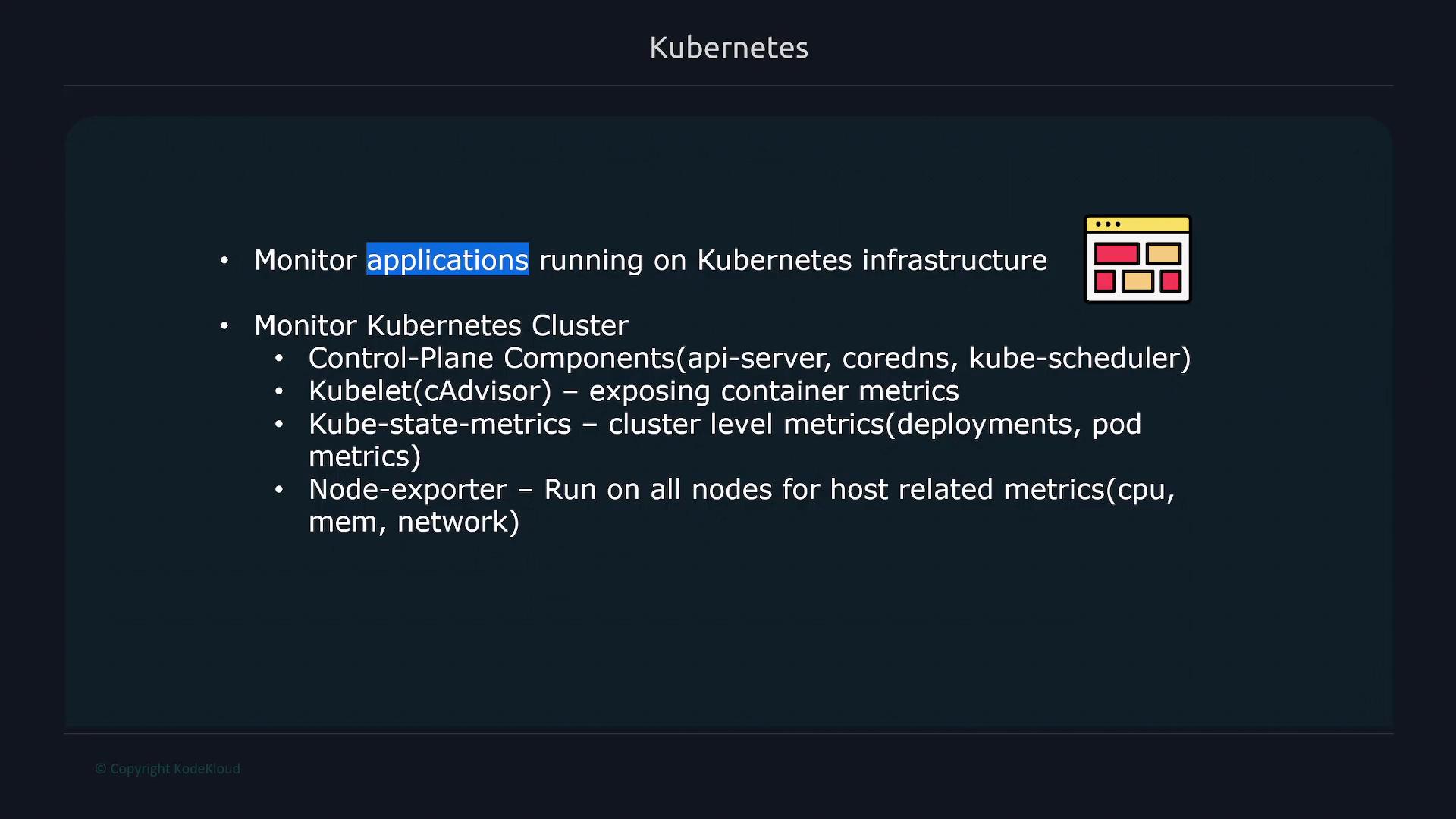 A presentation slide titled "Kubernetes" that lists monitoring tasks for applications and cluster components. It names tools/components like the control-plane (api-server, coredns, kube-scheduler), kubelet/cAdvisor, kube-state-metrics, and node-exporter.