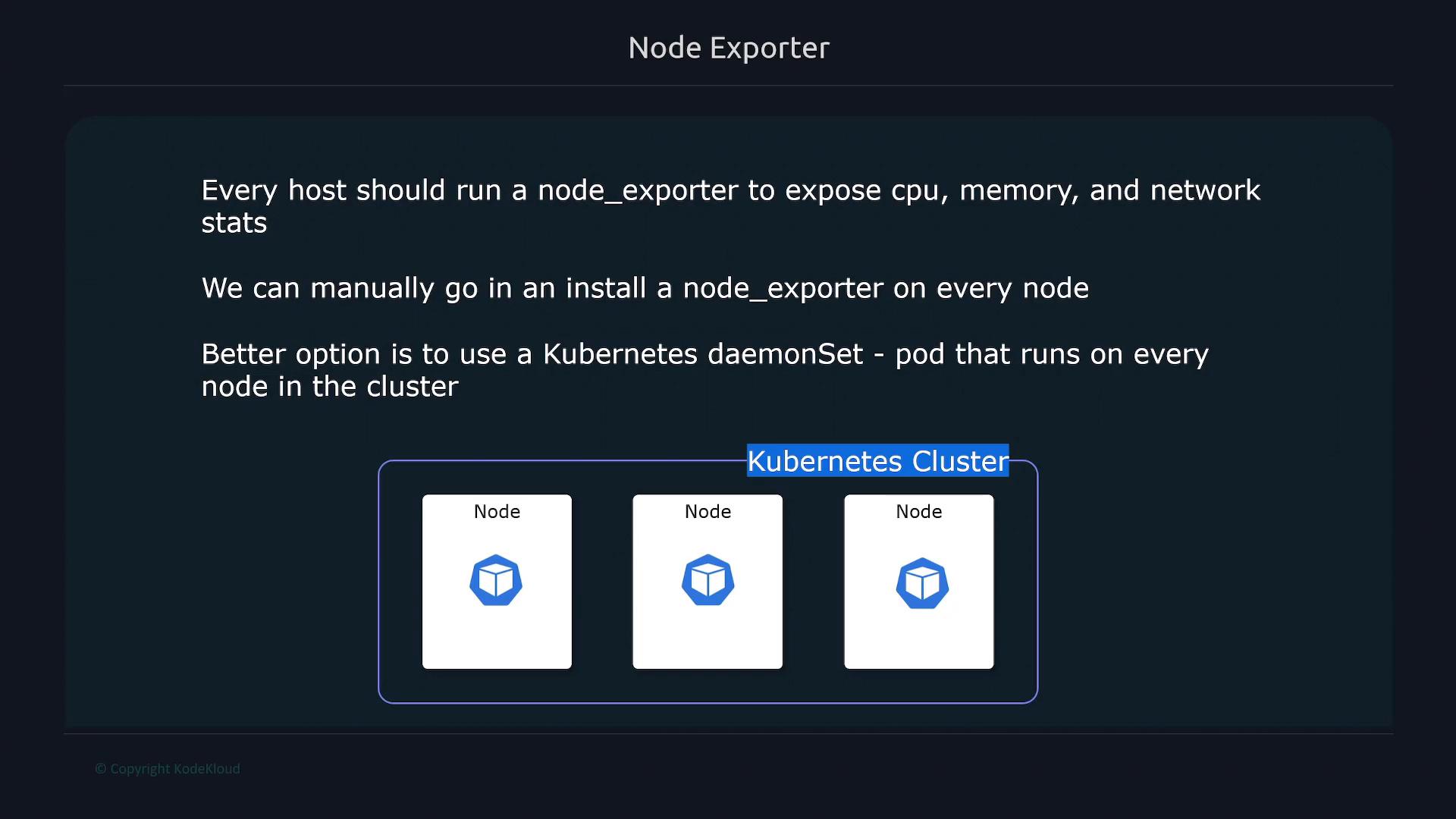 A presentation slide titled "Node Exporter" explaining that each host should run a node_exporter to expose CPU, memory and network stats and recommending using a Kubernetes DaemonSet to run the exporter on every node. A diagram below shows a Kubernetes cluster containing three nodes.
