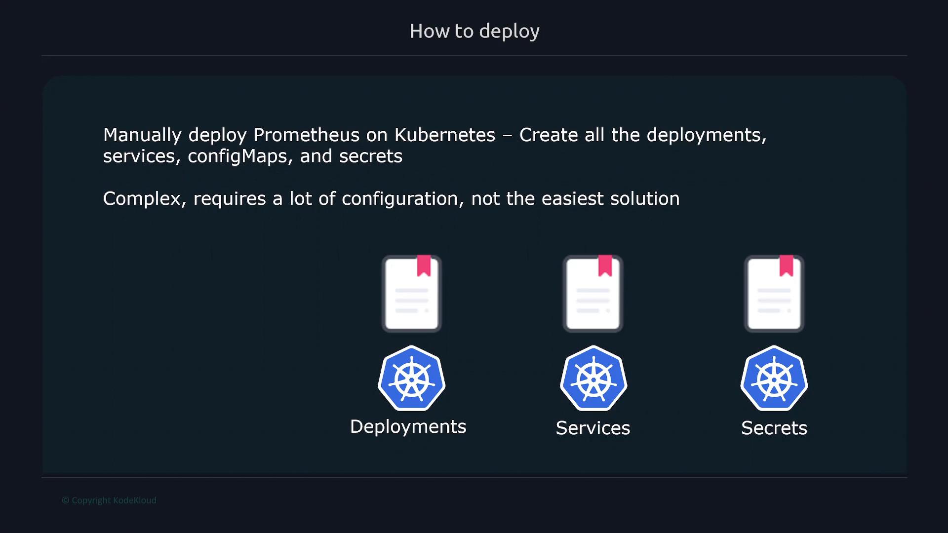 A presentation slide titled "How to deploy" explaining manual deployment of Prometheus on Kubernetes, saying you must create deployments, services, configMaps, and secrets. It notes this is complex and requires a lot of configuration, with icons for Deployments, Services, and Secrets.