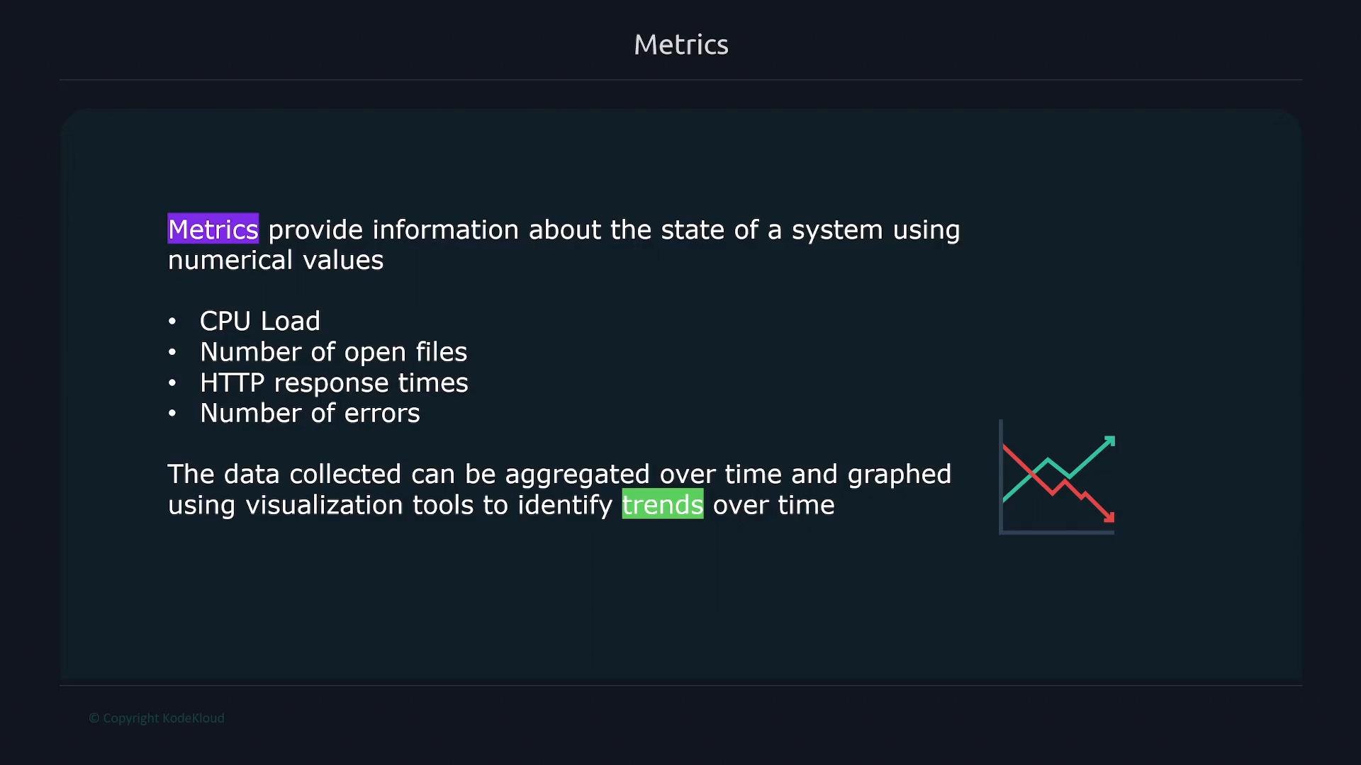 A presentation slide titled "Metrics" that lists system measurements like CPU load, number of open files, HTTP response times, and number of errors. It notes that collected data can be aggregated and graphed to identify trends and includes a small line-chart icon.