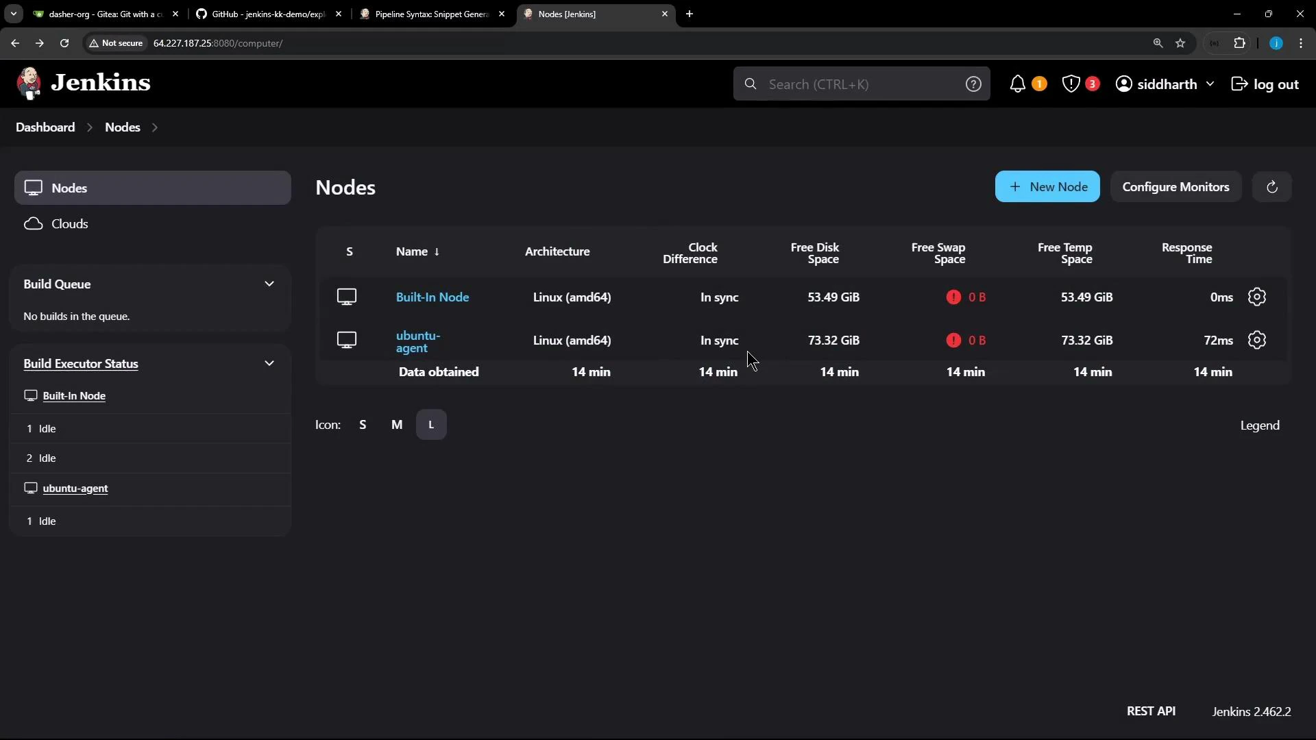 A screenshot of the Jenkins "Nodes" page showing two nodes (Built-In Node and ubuntu-agent) with architecture, free disk/swap/temp space, clock sync and response times. The left sidebar shows Build Queue and Build Executor Status and the top bar has the Jenkins header and user menu.
