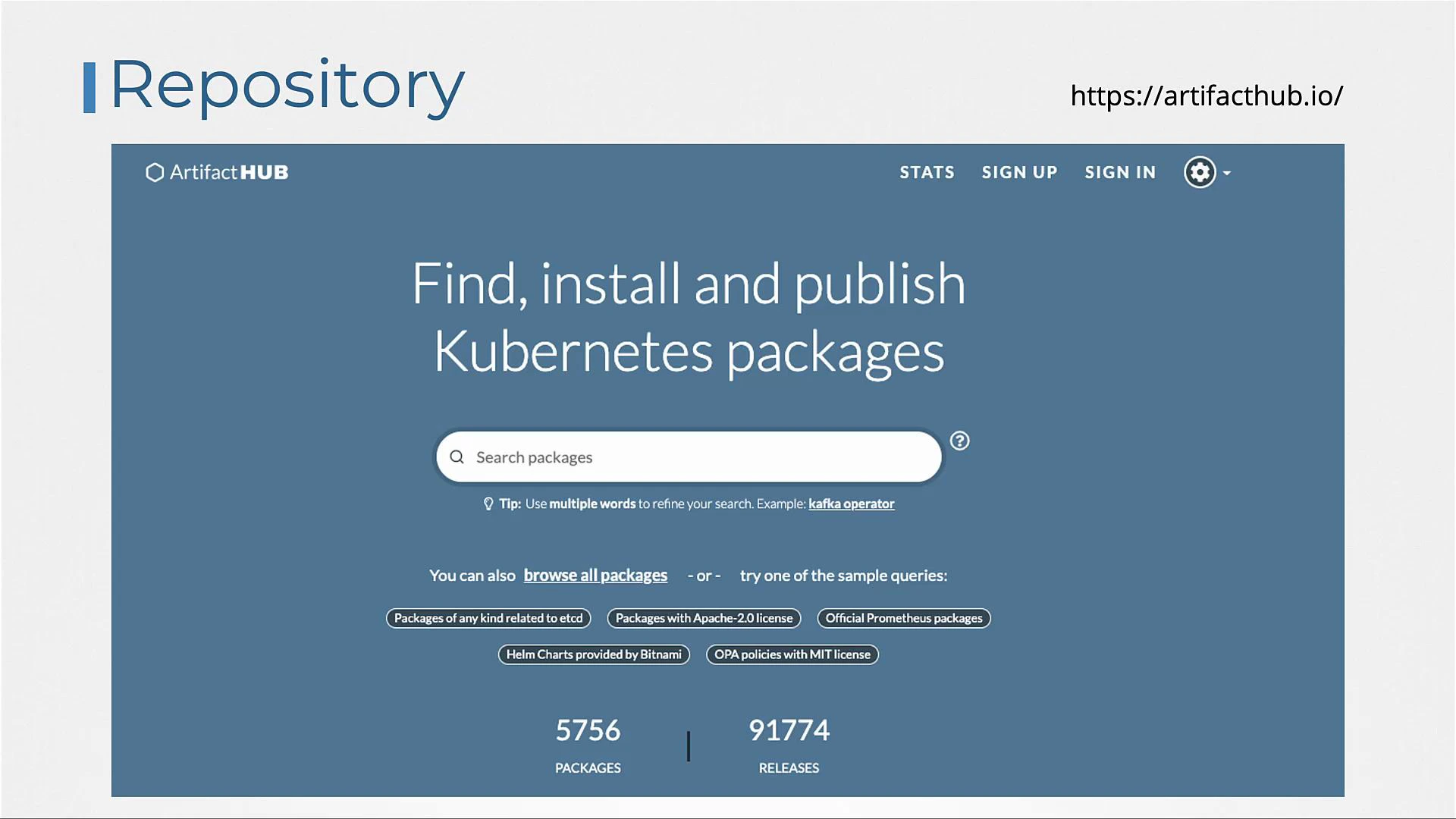 Screenshot of the Artifact Hub repository homepage showing a large headline
"Find, install and publish Kubernetes packages" with a central search box,
example queries, and package/release statistics. The site URL
(https://artifacthub.io/) is shown in the
corner.