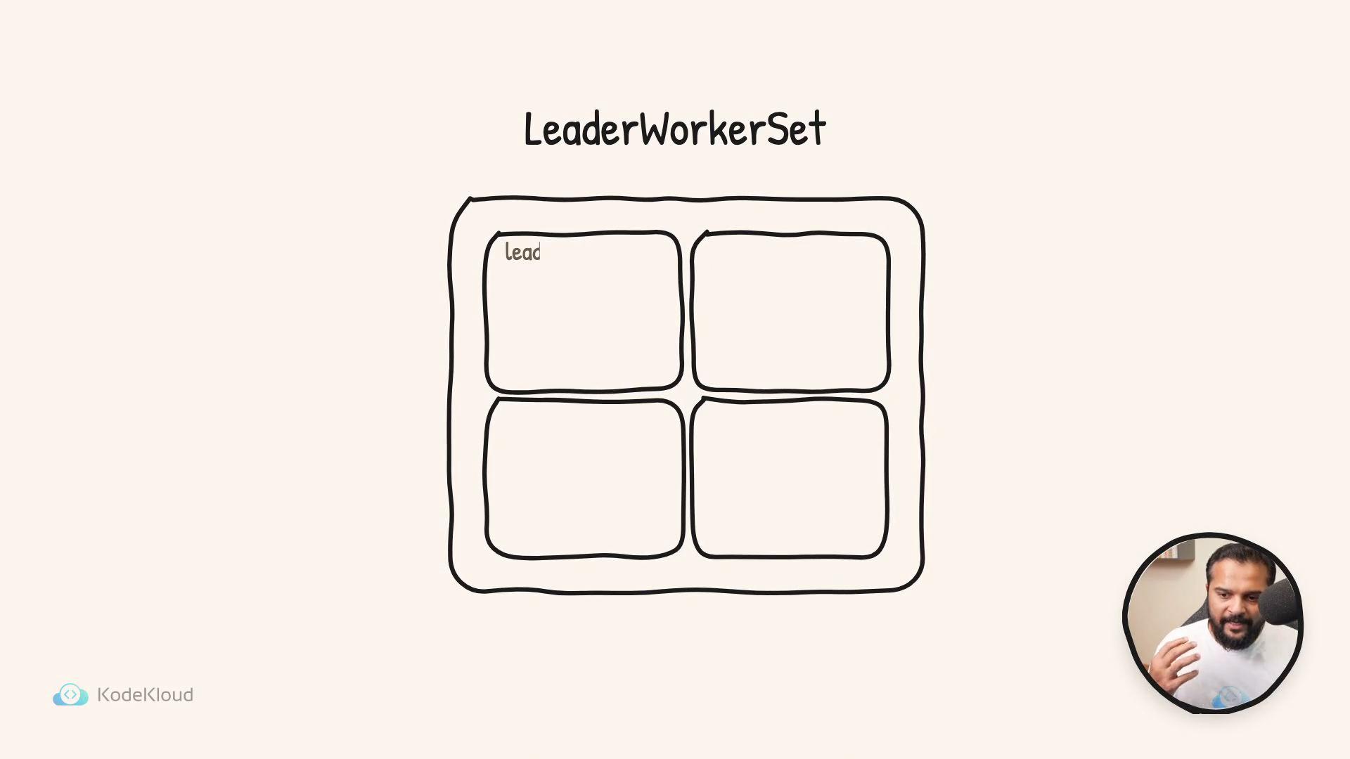 A simple hand-drawn diagram titled "LeaderWorkerSet" showing a rounded rectangle with a 2x2 grid of boxes, the top-left labeled "lead." There's a small circular video inset of a person speaking in the bottom-right and a KodeKloud logo in the lower-left.