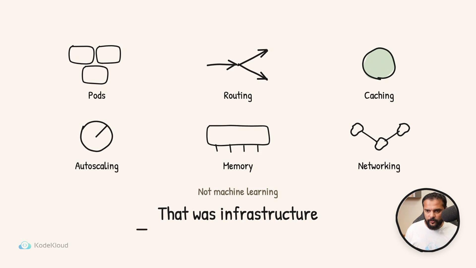 A simple sketch-style diagram showing infrastructure components labeled Pods, Routing, Caching, Autoscaling, Memory, and Networking with the caption "That was infrastructure." A small circular video inset of a person appears in the bottom-right and a KodeKloud logo is in the lower-left.