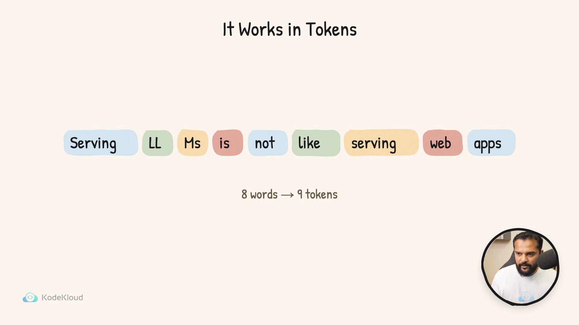 A presentation slide titled "It Works in Tokens" with colored token-shaped boxes spelling "Serving LLMs is not like serving web apps." Below the boxes it says "8 words → 9 tokens," with a KodeKloud logo and a small circular webcam image of a person in the lower right.