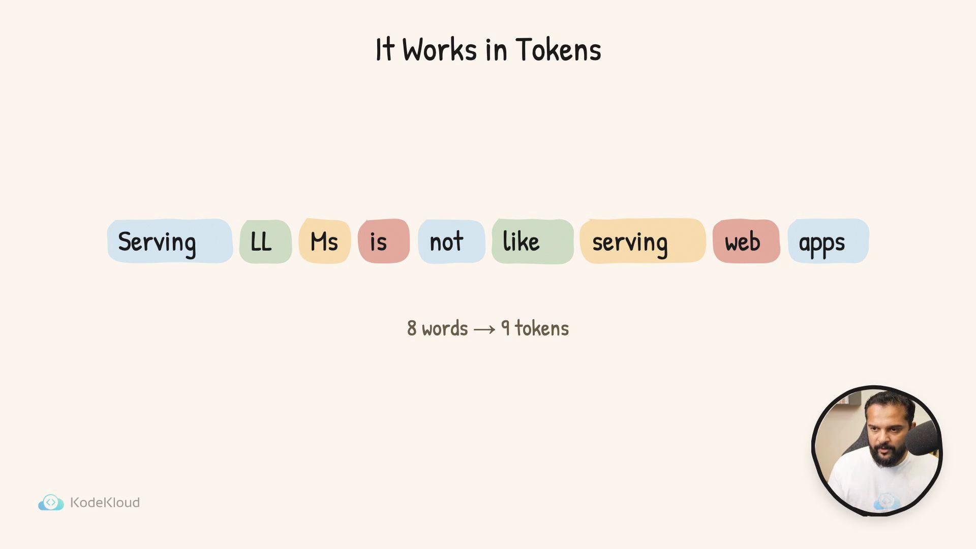 A presentation slide titled "It Works in Tokens" with colored token-shaped boxes spelling "Serving LLMs is not like serving web apps." Below the boxes it says "8 words → 9 tokens," with a KodeKloud logo and a small circular webcam image of a person in the lower right.