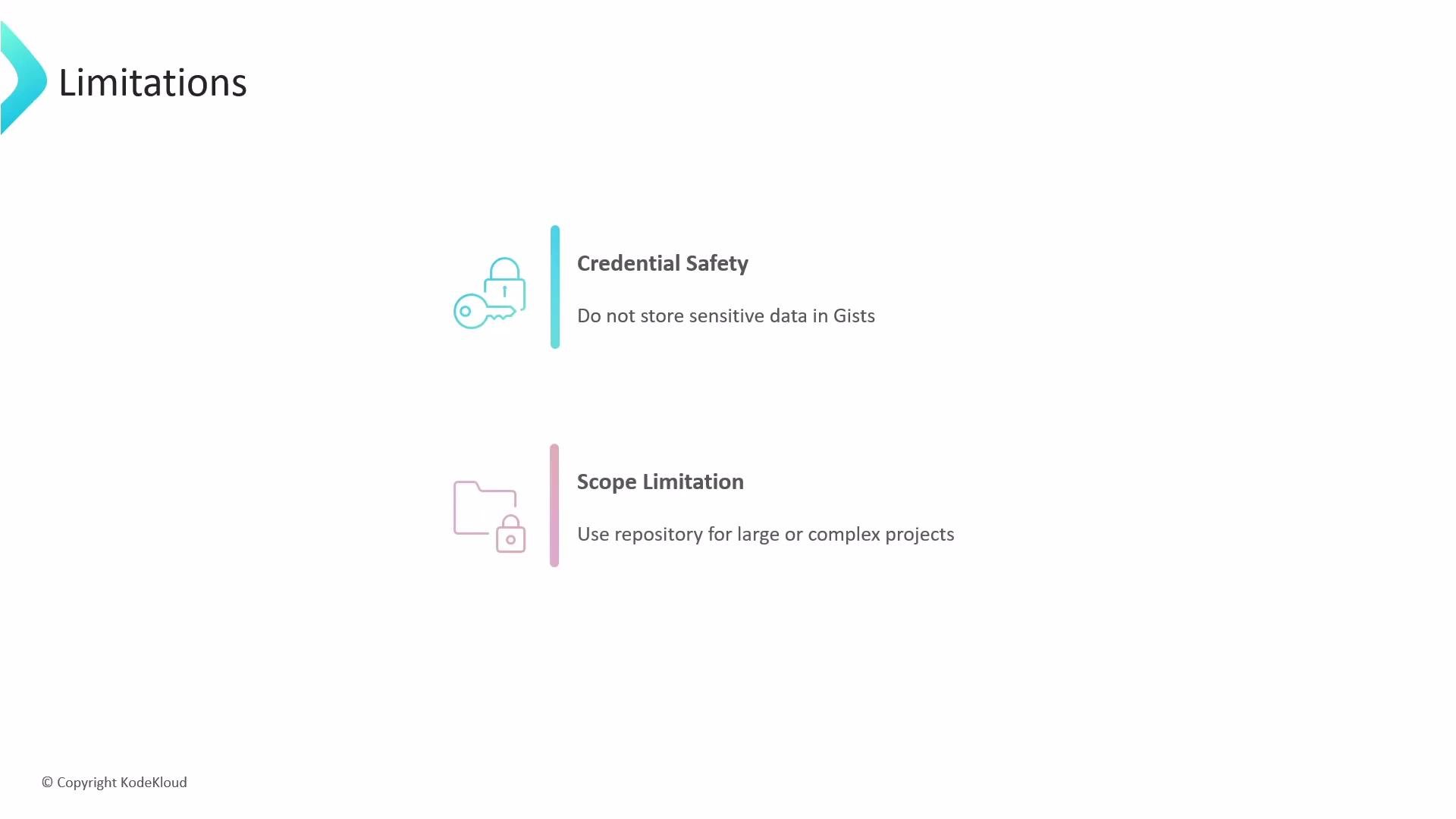 The image outlines two limitations: "Credential Safety," advising against storing sensitive data in Gists, and "Scope Limitation," suggesting using repositories for large or complex projects.
