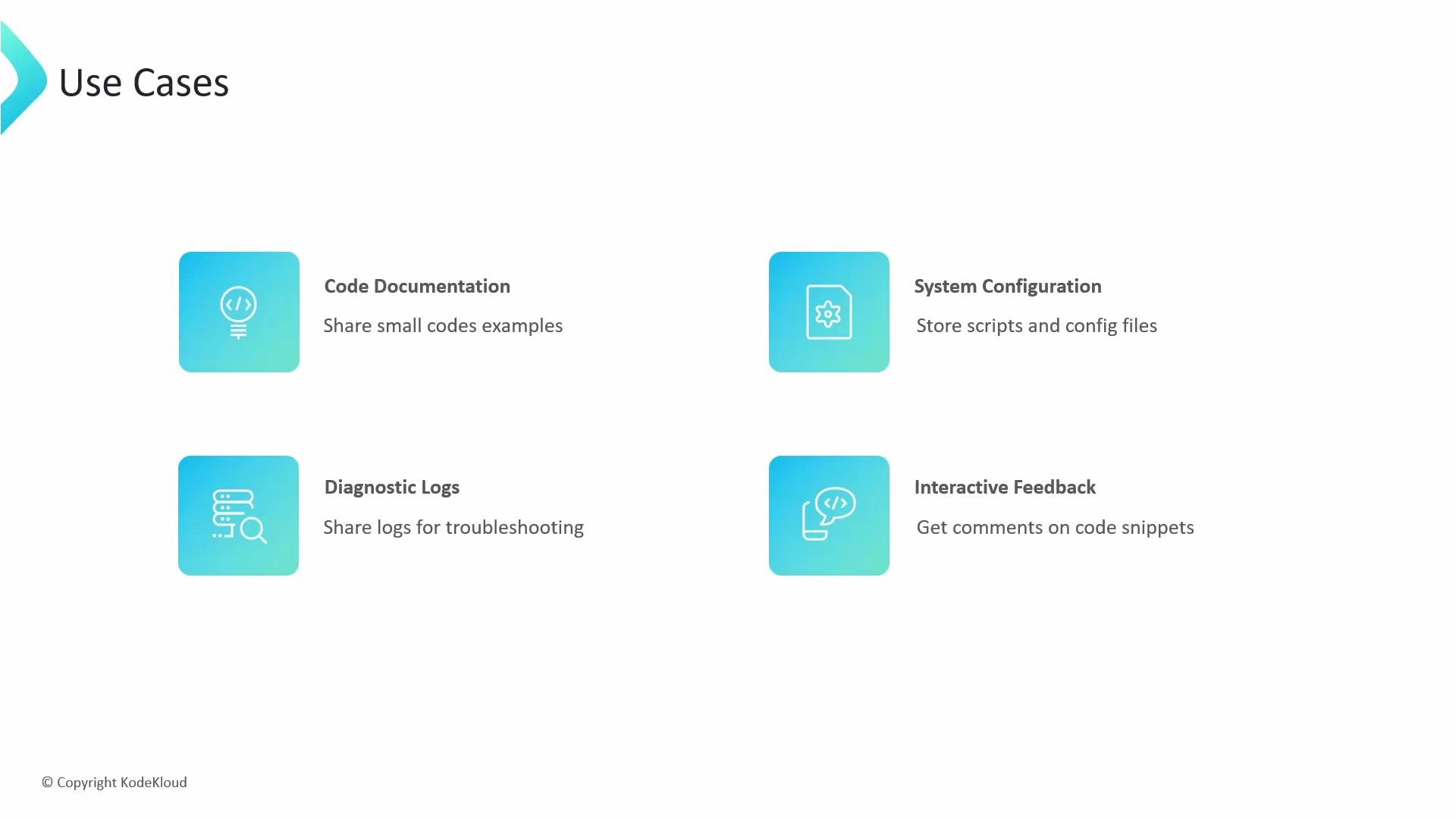 The image presents four use cases for a software tool, each with an icon and a brief description: Code Documentation, System Configuration, Diagnostic Logs, and Interactive Feedback.