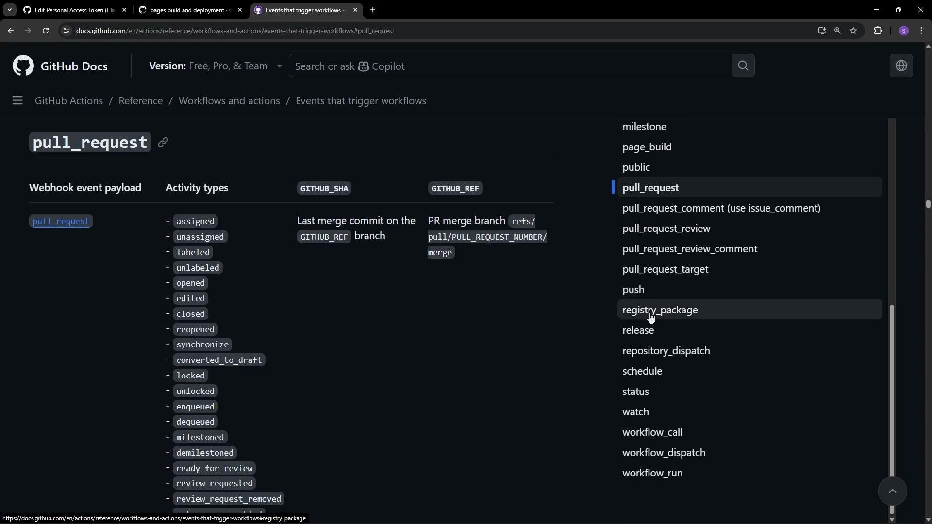 The image is a screenshot from GitHub Docs showing the "Events that trigger workflows" page, focusing on pull request event payload and activity types such as "assigned," "unassigned," "labeled," etc.