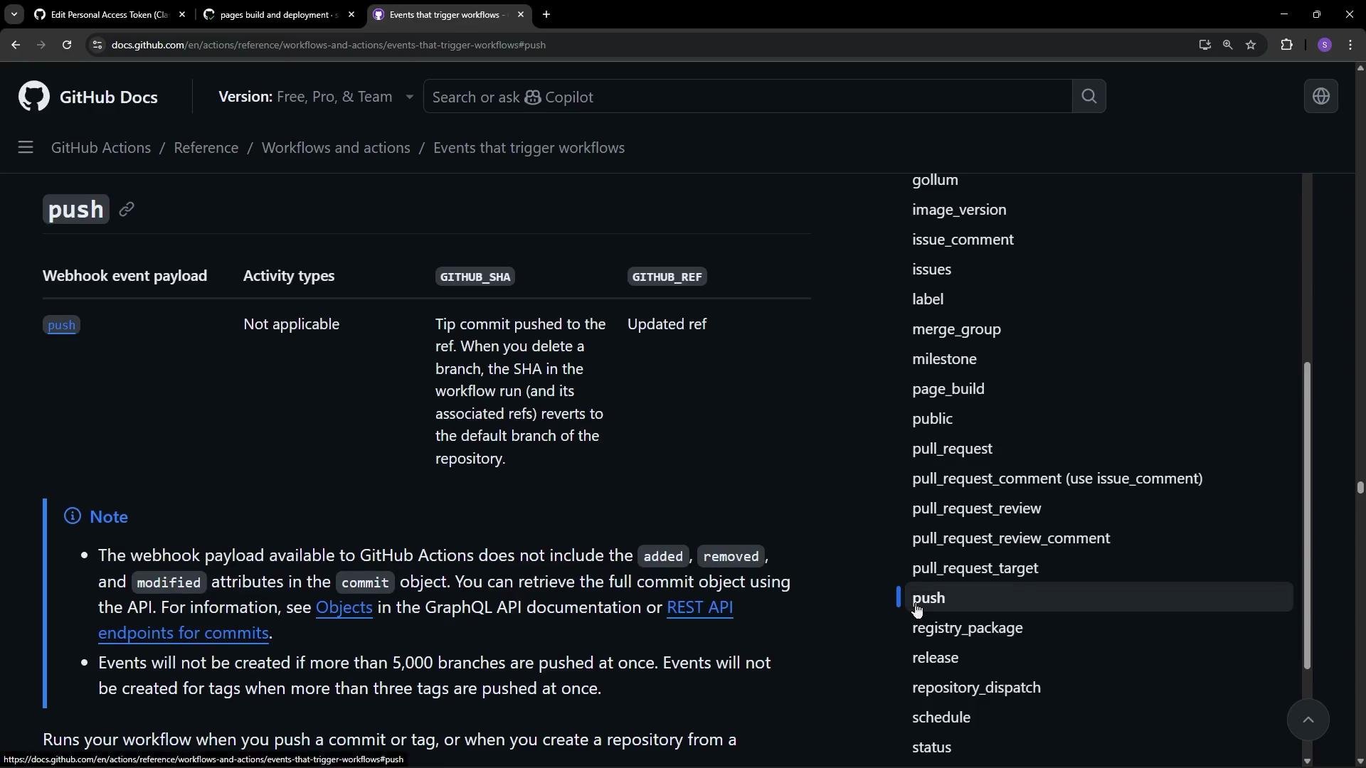The image shows a GitHub documentation page describing events that trigger workflows, specifically detailing the "push" event including its payload and activity types. The sidebar displays a list of various event options.