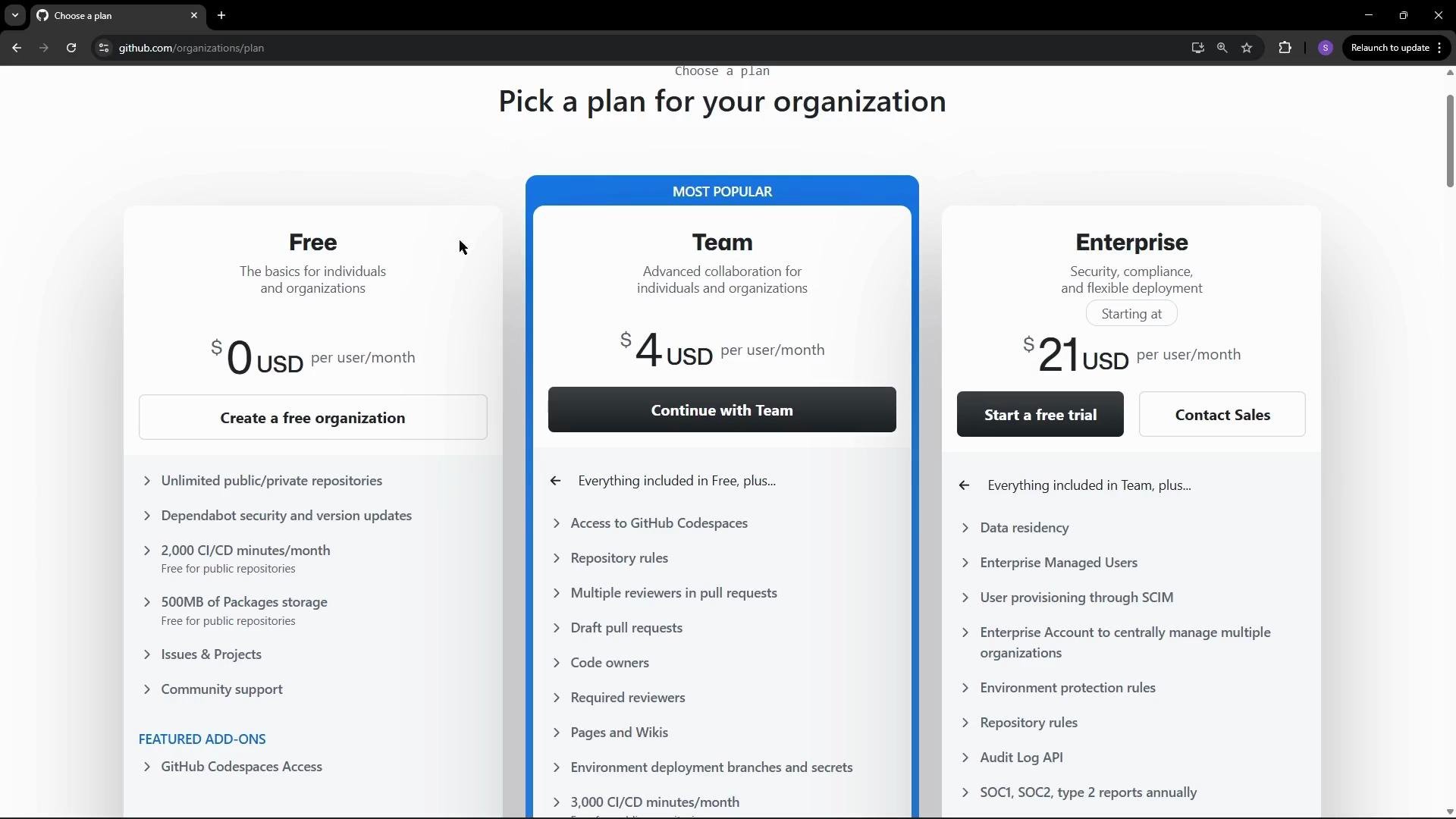 The image shows a webpage displaying GitHub's pricing plans for organizations, including Free, Team, and Enterprise options, each with different features and monthly costs.