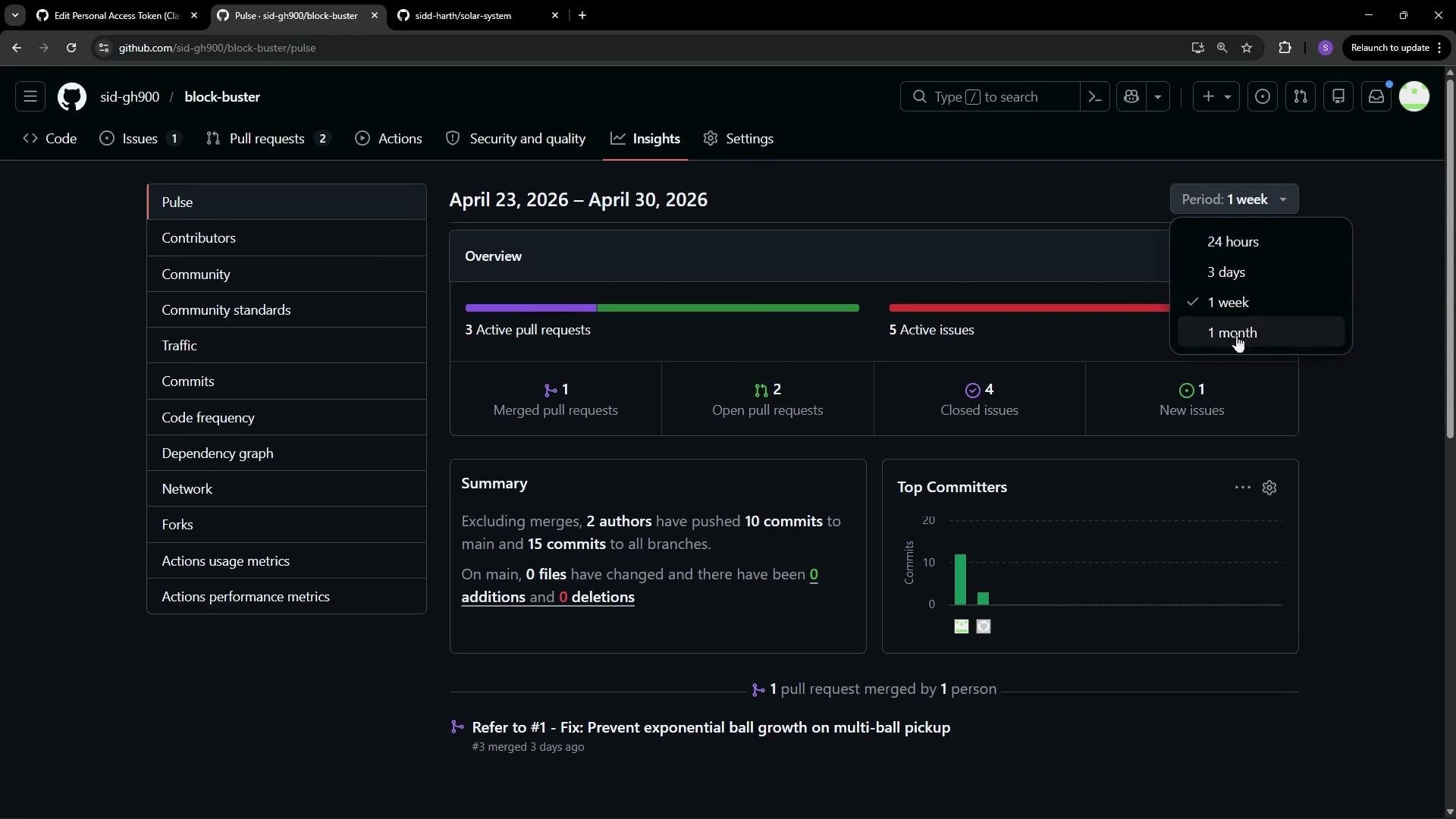This image shows a GitHub repository insights page displaying activity statistics for a specific week, including pull requests and issues. It features an overview, summary, and top committers for that period.