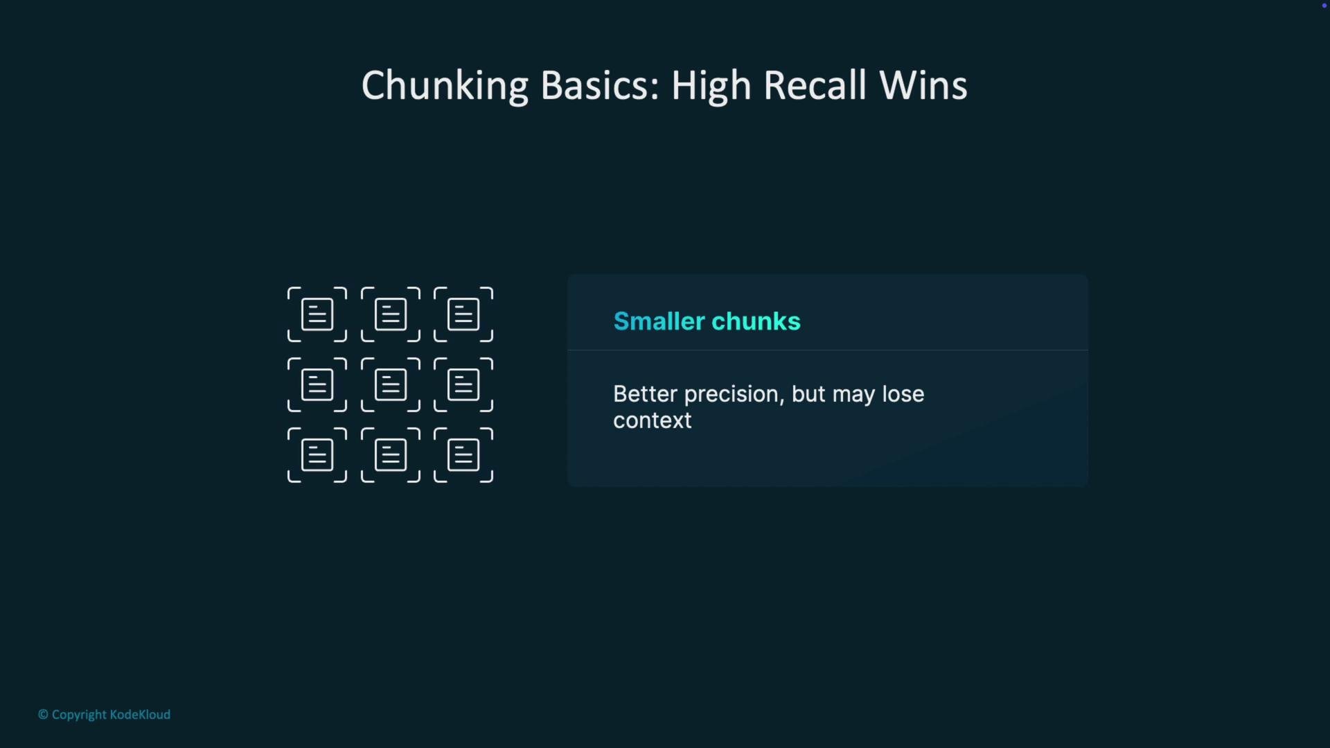 The image illustrates the concept of chunking with the emphasis on "High Recall Wins" and explains that smaller chunks provide better precision but may lose context.