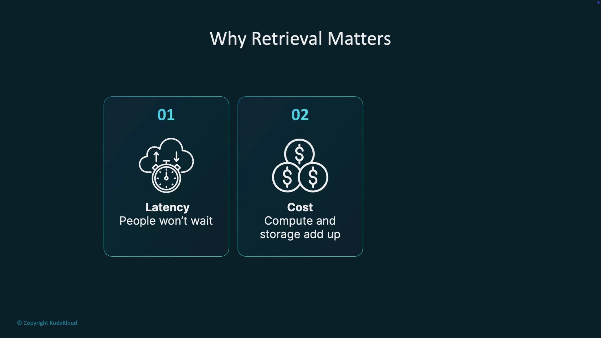 The image explains why retrieval matters, highlighting two points: latency issues because people won’t wait, and cost concerns as compute and storage add up.