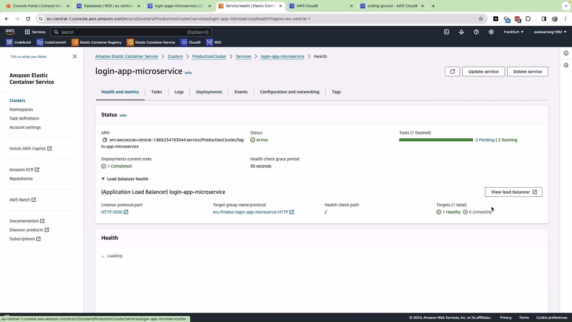 The image shows an AWS Elastic Container Service (ECS) console displaying the health and metrics of a service named "login-app-microservice" with an active status and one healthy target indicated.