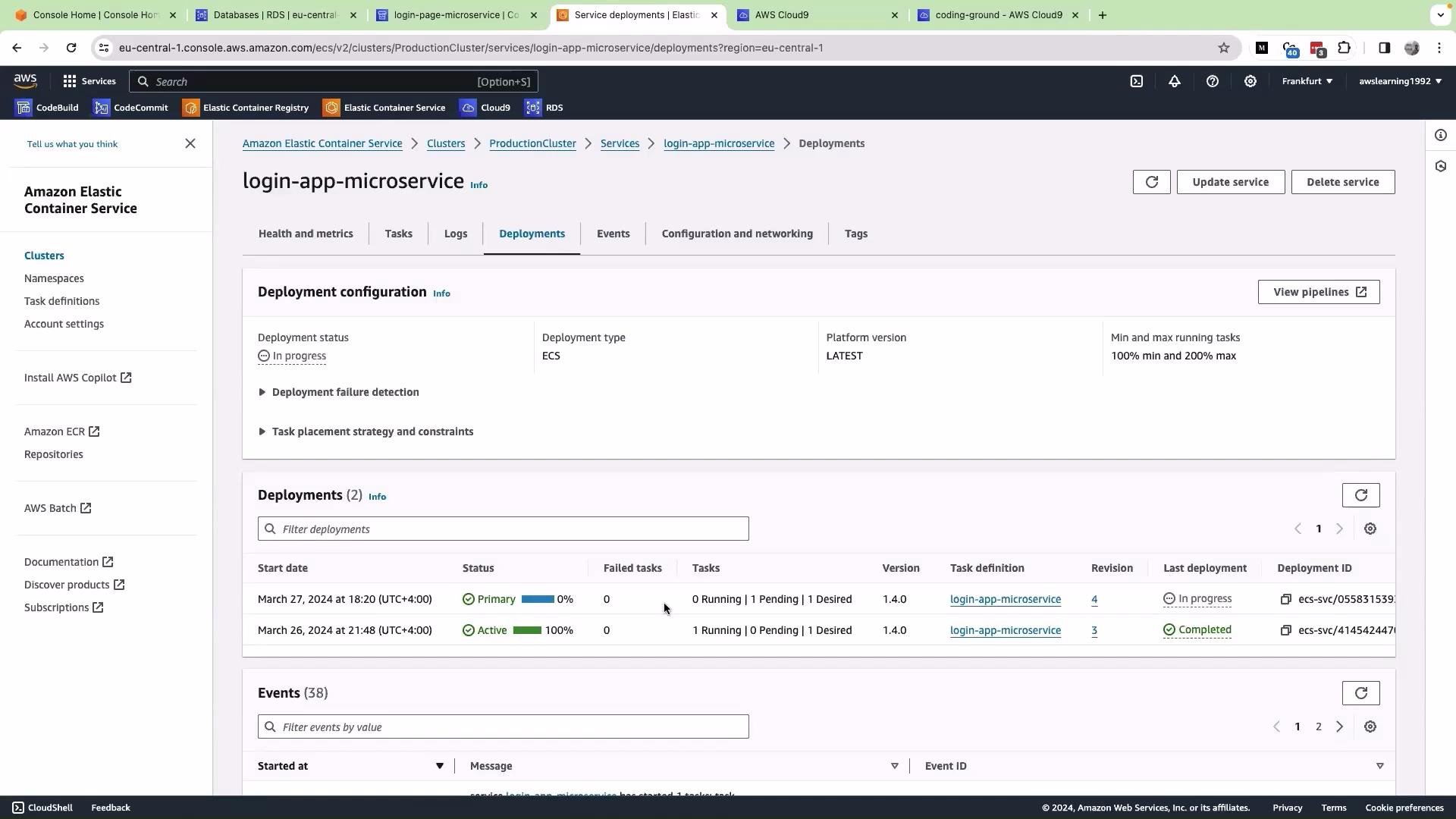 The image shows the AWS Elastic Container Service (ECS) interface displaying deployment details for a service named "login-app-microservice," including deployment status, configuration, and events.