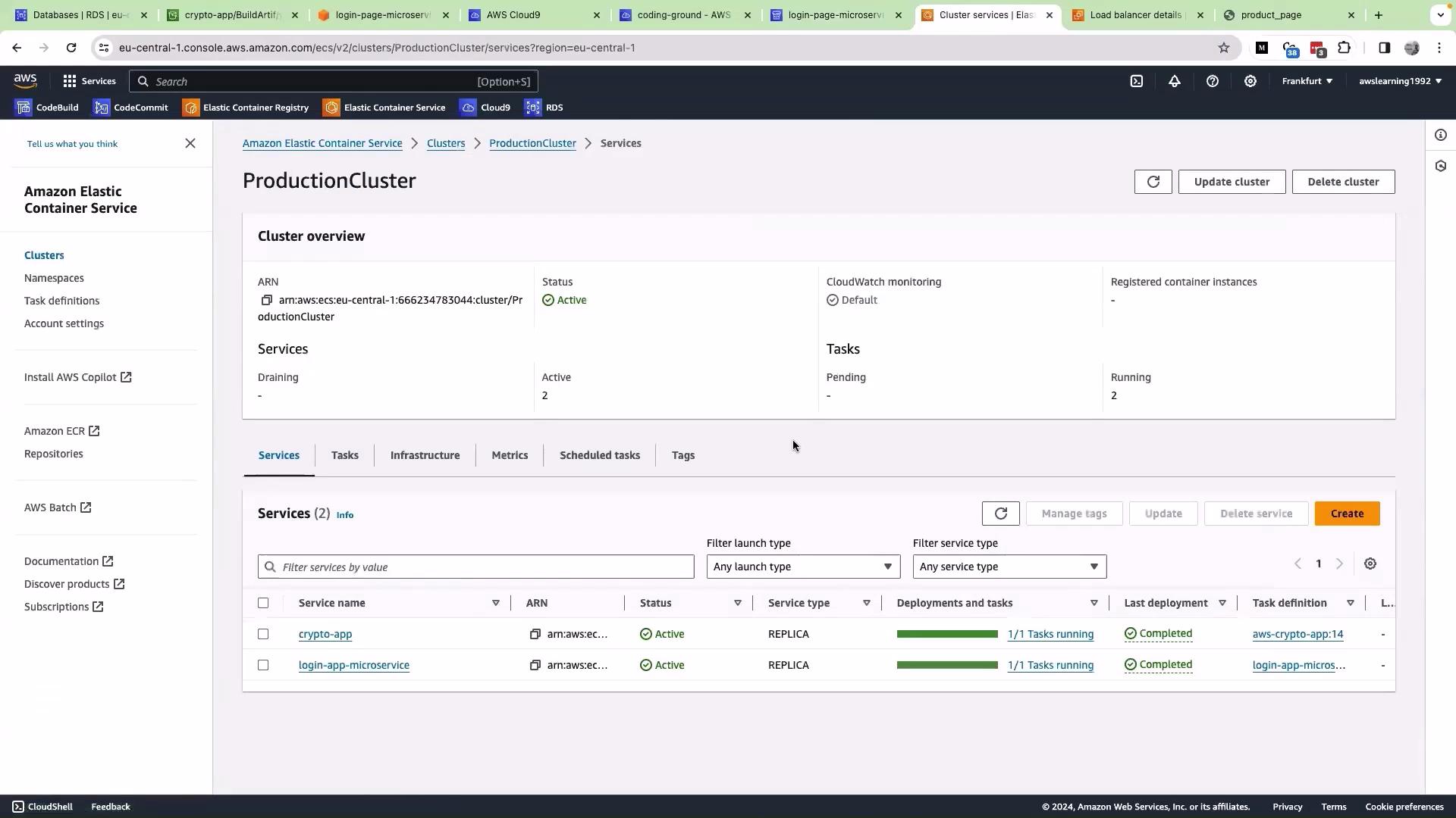 The image shows an AWS Elastic Container Service (ECS) dashboard displaying details of a cluster named "ProductionCluster," with active services including "crypto-app" and "login-app-microservice." The status for both services is marked as active with tasks running.